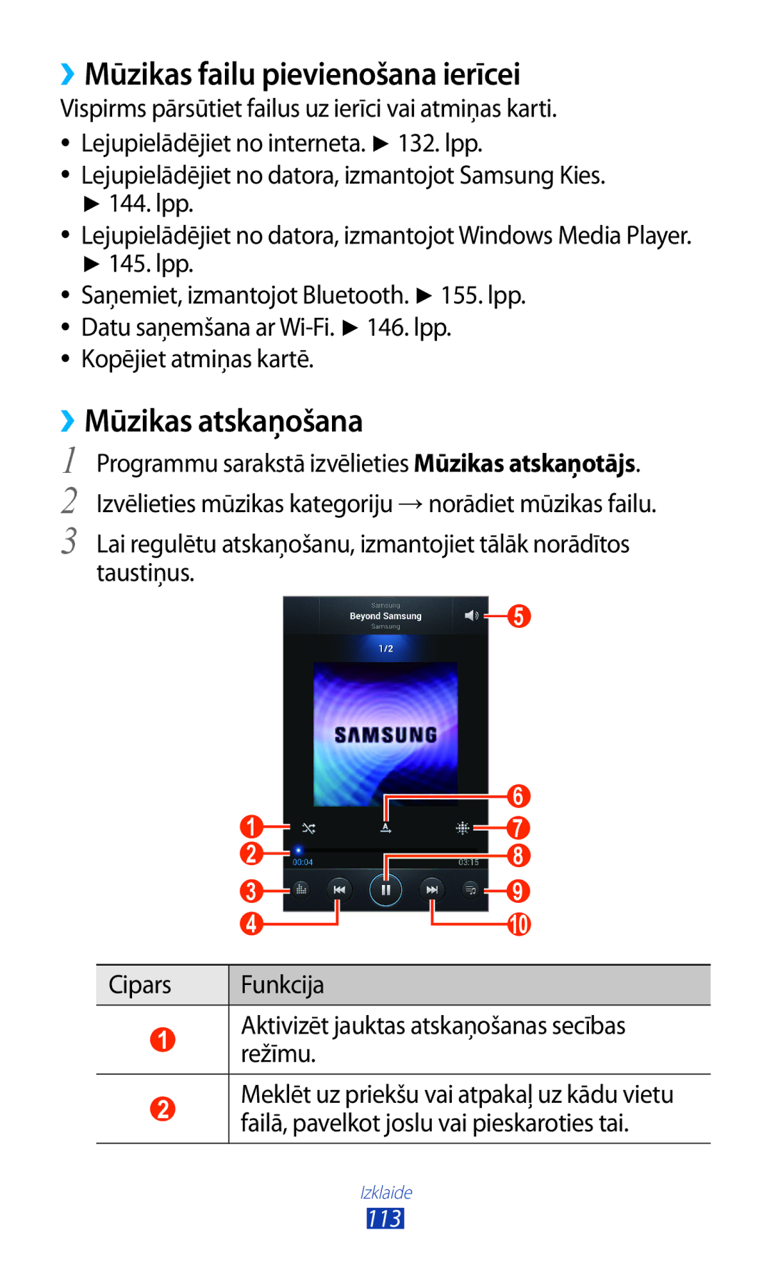 Samsung GT-N7000ZBASEB, GT-N7000RWASEB ››Mūzikas failu pievienošana ierīcei, ››Mūzikas atskaņošana, Kopējiet atmiņas kartē 