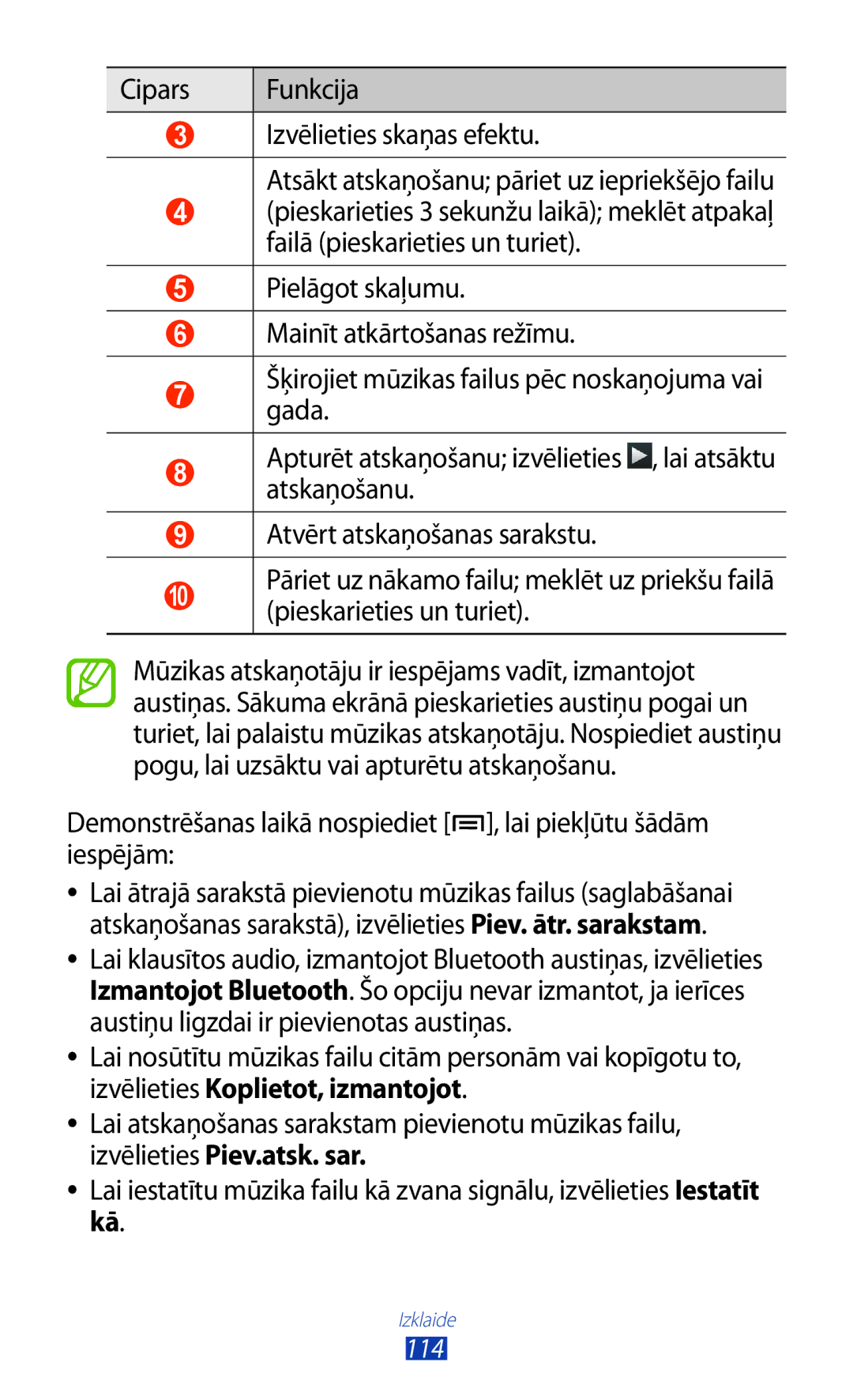 Samsung GT-N7000RWASEB, GT-N7000ZBASEB manual 114 