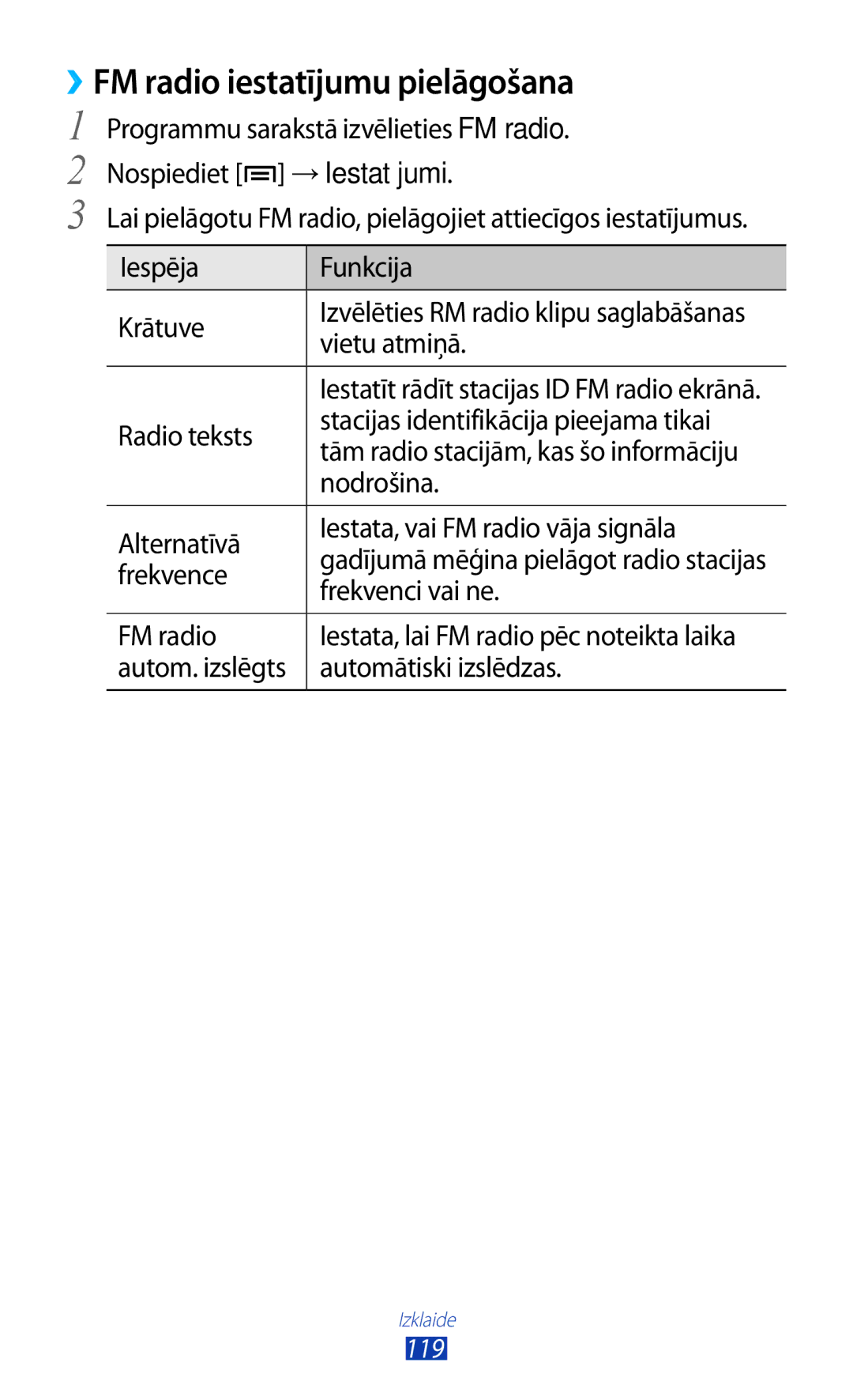 Samsung GT-N7000ZBASEB, GT-N7000RWASEB manual ››FM radio iestatījumu pielāgošana 