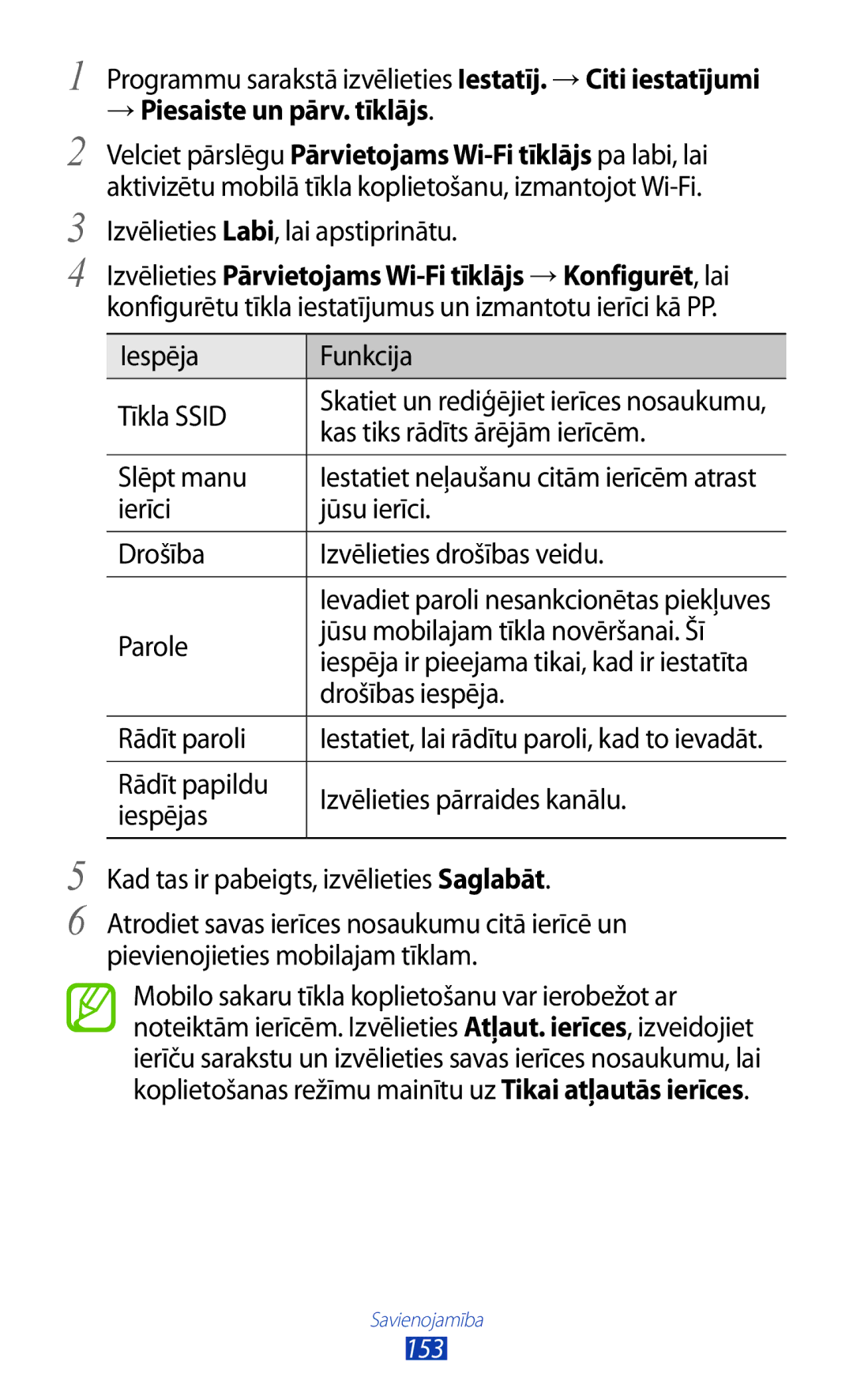 Samsung GT-N7000ZBASEB, GT-N7000RWASEB manual → Piesaiste un pārv. tīklājs 