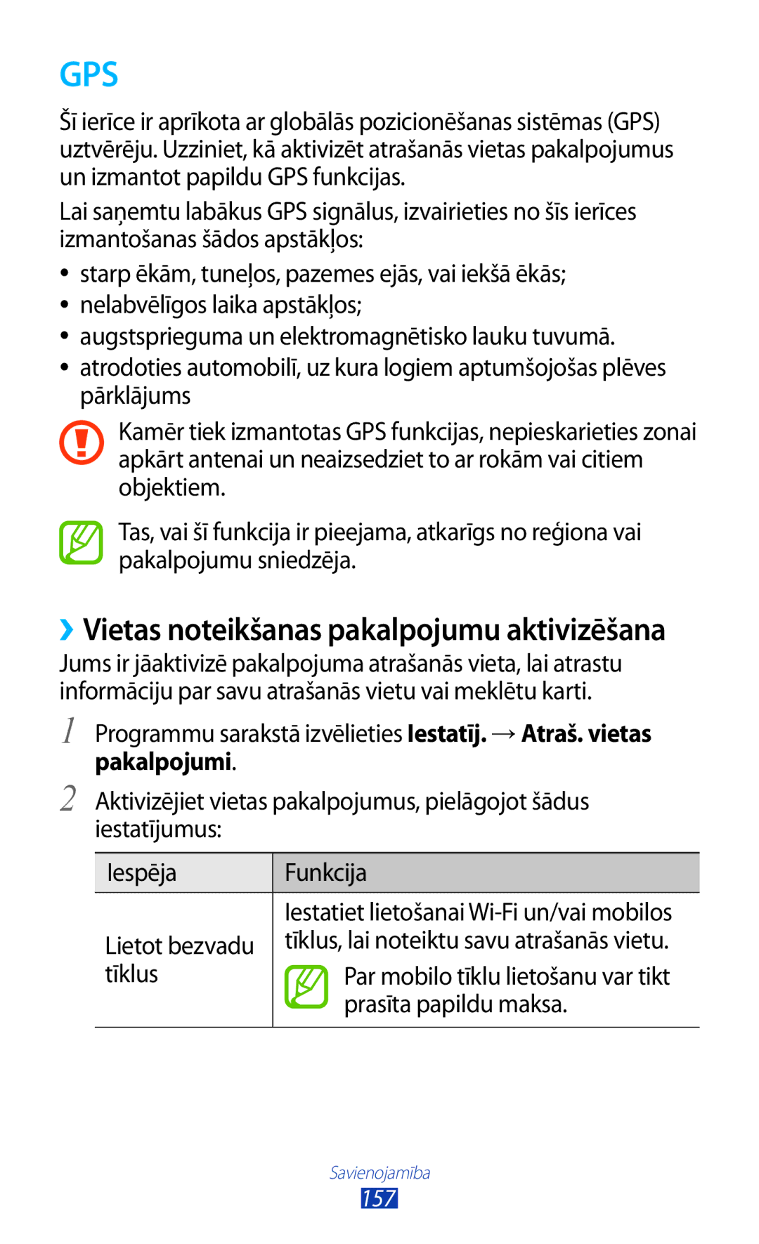 Samsung GT-N7000ZBASEB, GT-N7000RWASEB manual Lietot bezvadu, Tīklus, Prasīta papildu maksa 