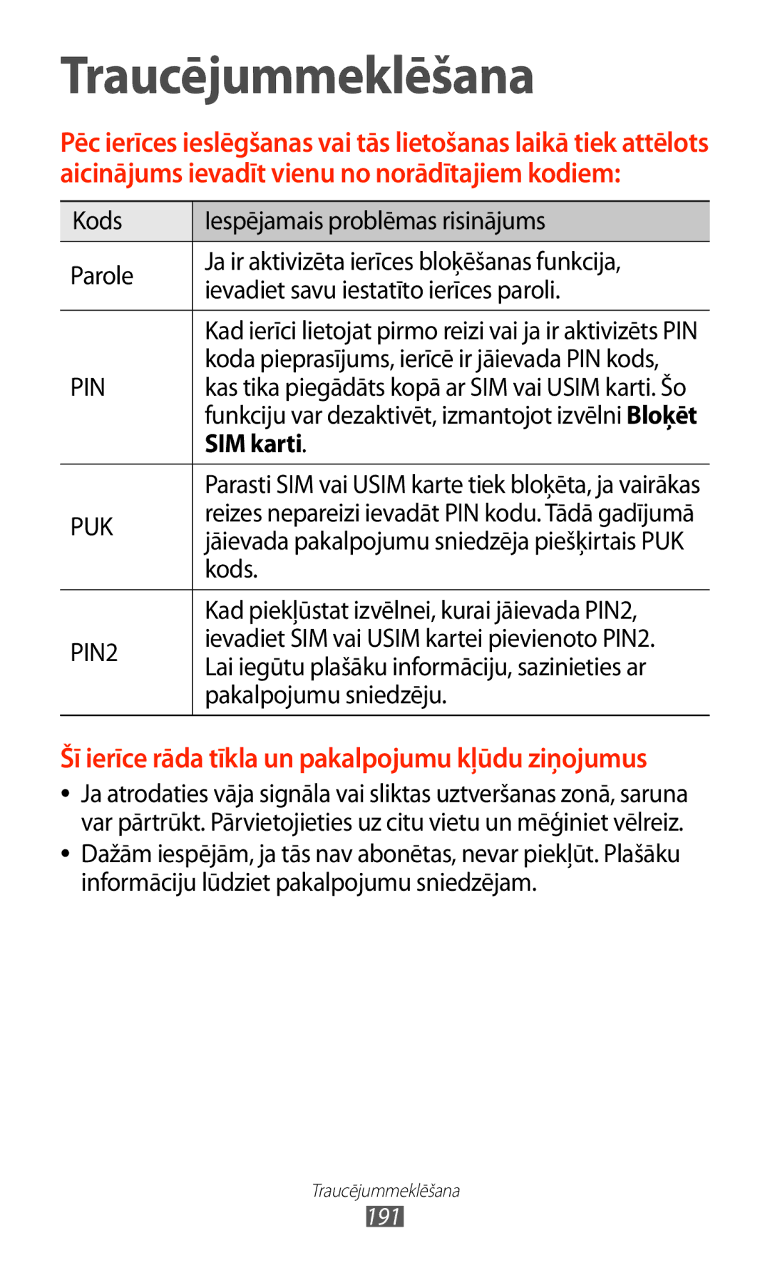 Samsung GT-N7000ZBASEB manual SIM karti, Kods, Kad piekļūstat izvēlnei, kurai jāievada PIN2, Pakalpojumu sniedzēju 