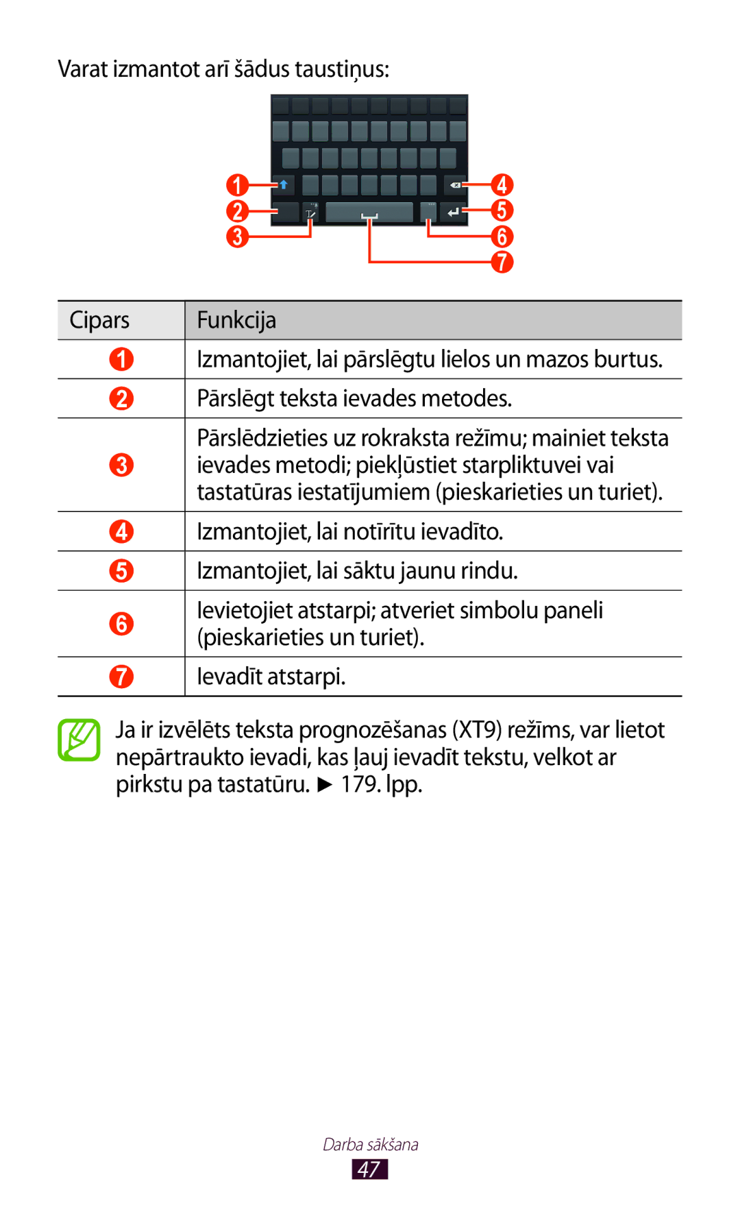 Samsung GT-N7000ZBASEB, GT-N7000RWASEB manual Pārslēdzieties uz rokraksta režīmu mainiet teksta 