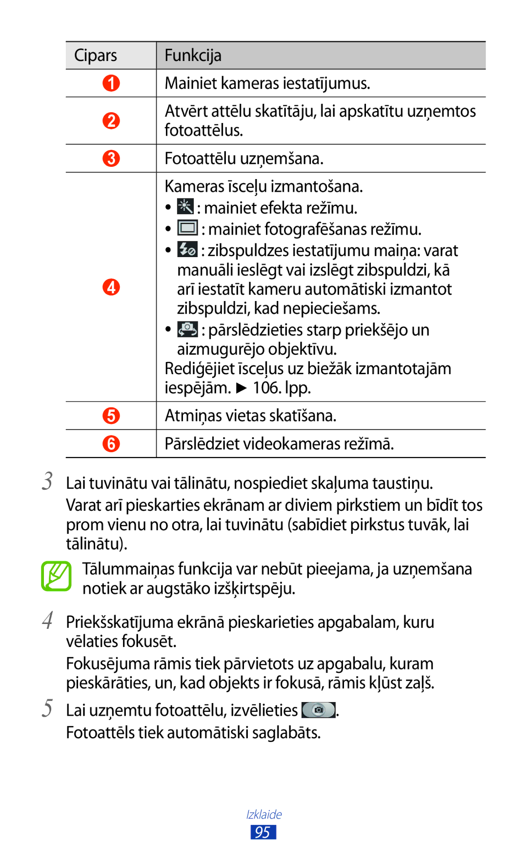 Samsung GT-N7000ZBASEB, GT-N7000RWASEB manual Mainiet fotografēšanas režīmu 