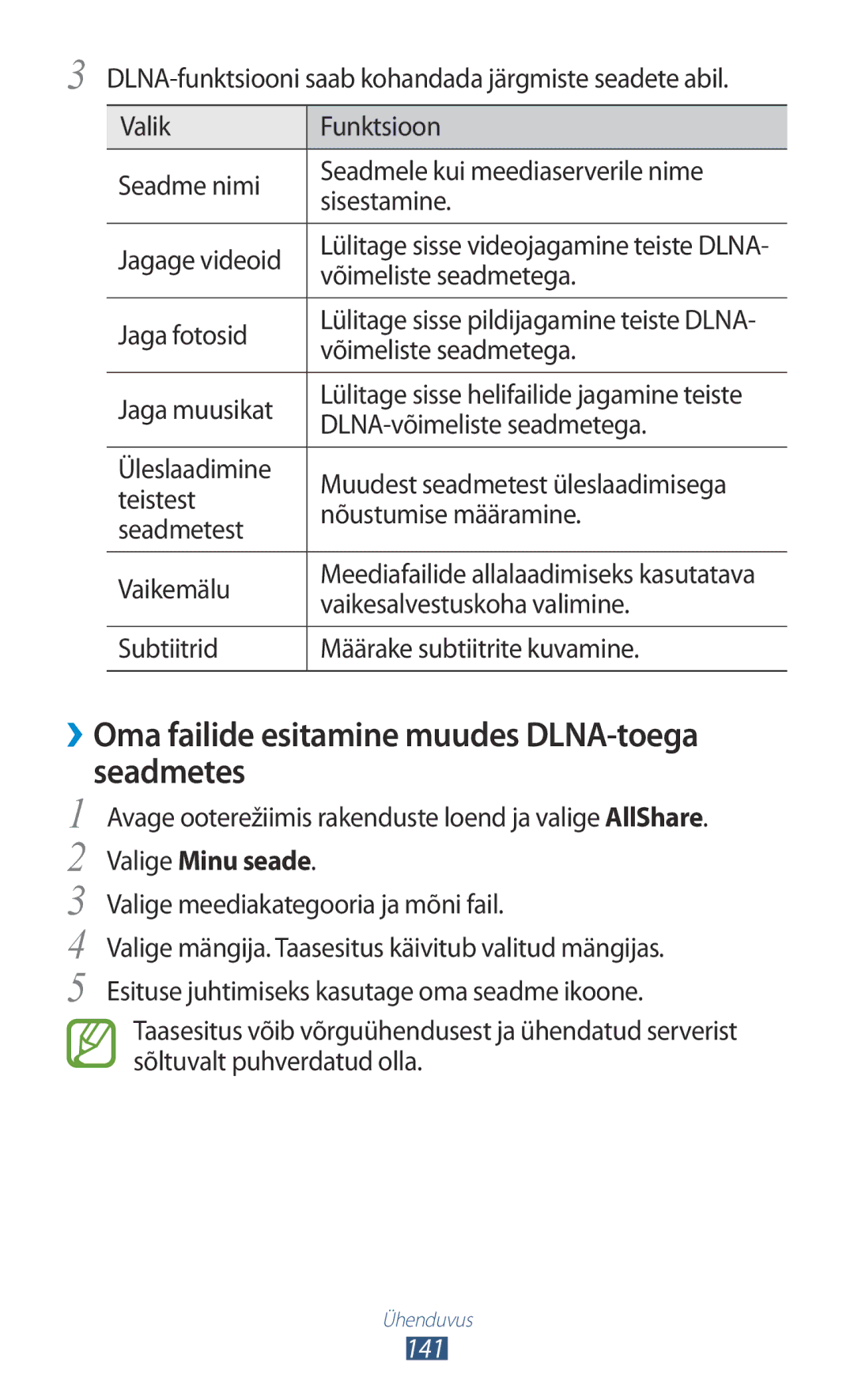 Samsung GT-N7000ZBASEB, GT-N7000RWASEB manual ››Oma failide esitamine muudes DLNA-toega Seadmetes, Valige Minu seade, 141 