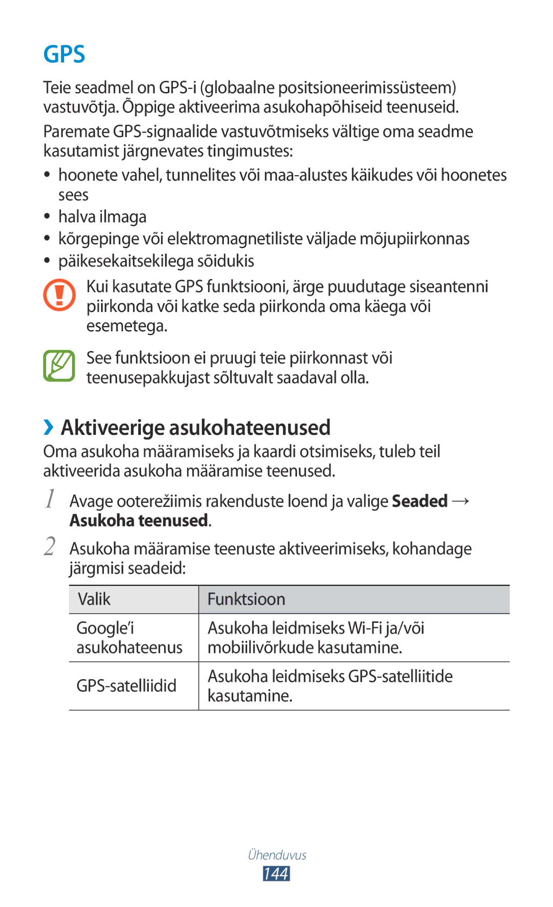 Samsung GT-N7000RWASEB manual ››Aktiveerige asukohateenused, Avage ooterežiimis rakenduste loend ja valige Seaded →, 144 