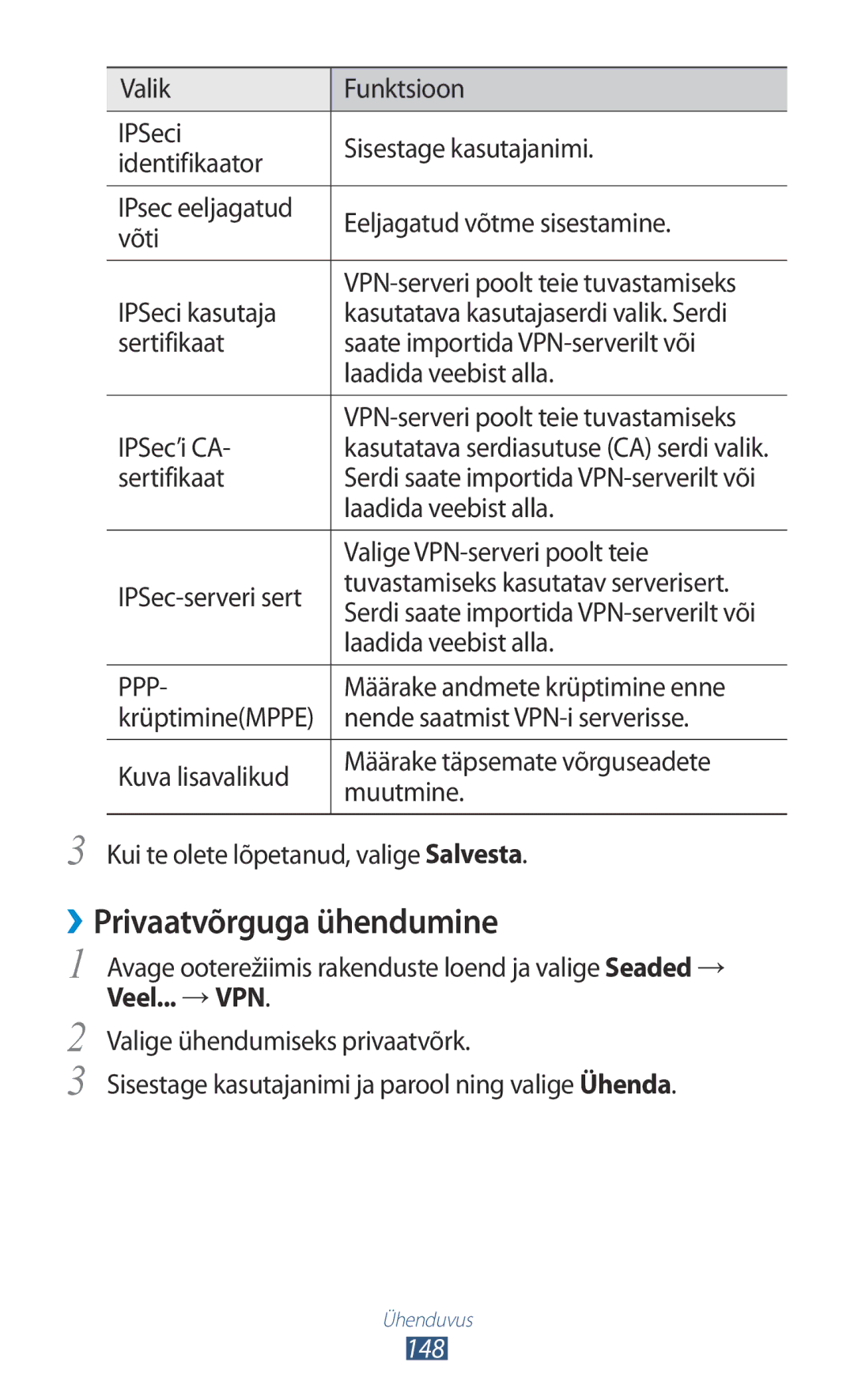 Samsung GT-N7000RWASEB, GT-N7000ZBASEB manual ››Privaatvõrguga ühendumine, 148 