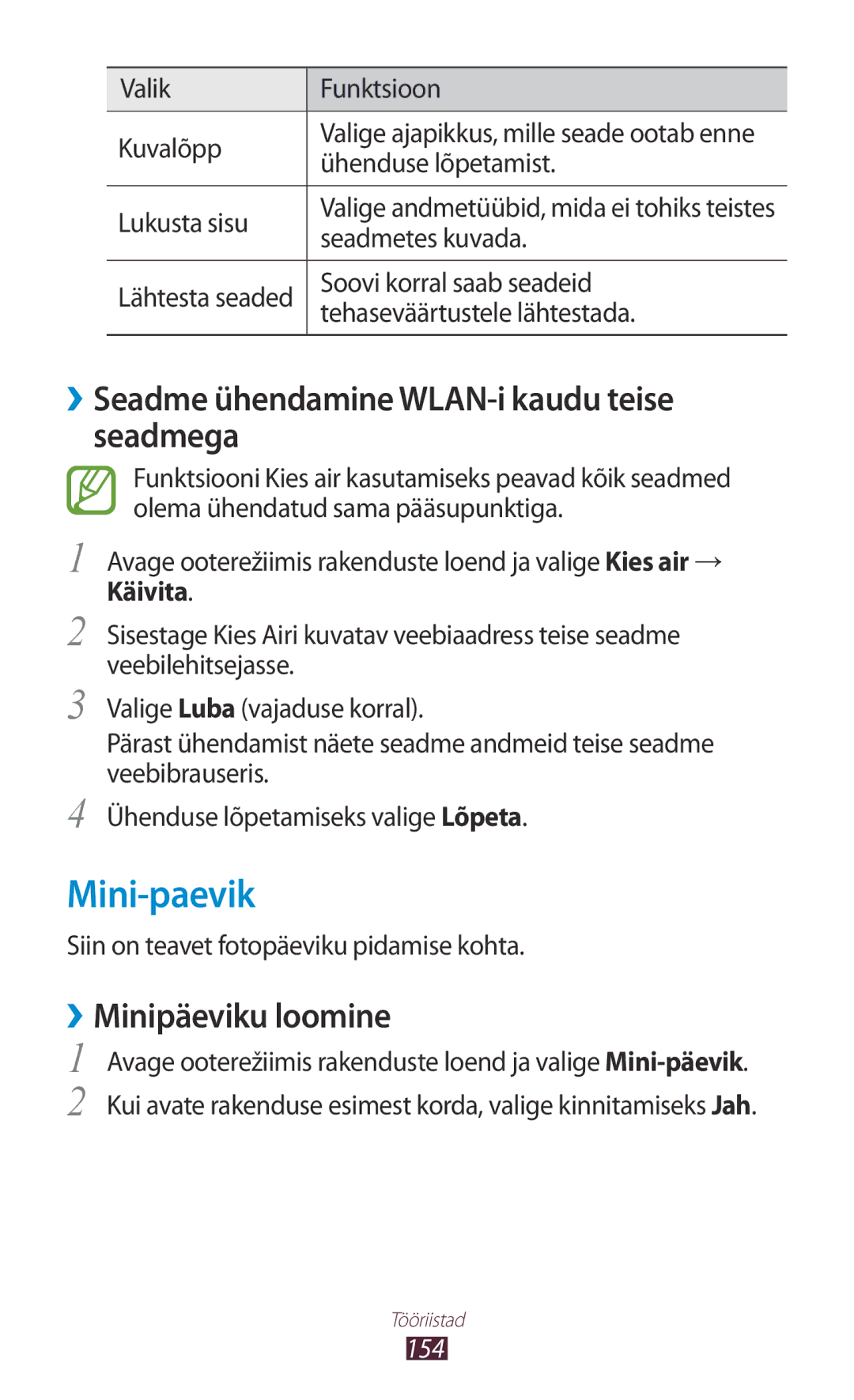 Samsung GT-N7000RWASEB Mini-paevik, ››Seadme ühendamine WLAN-i kaudu teise seadmega, ››Minipäeviku loomine, Käivita, 154 