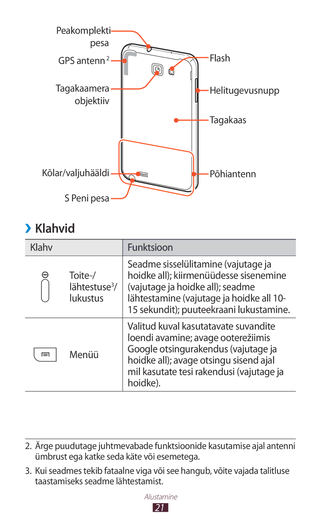 Samsung GT-N7000ZBASEB, GT-N7000RWASEB manual Klahvid 