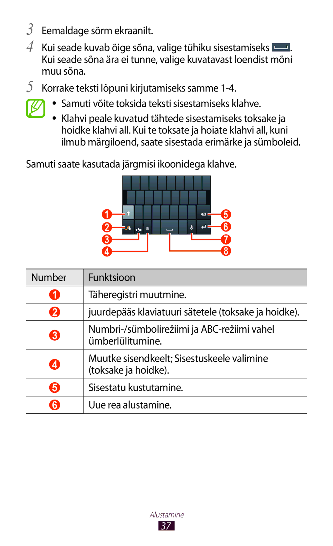 Samsung GT-N7000ZBASEB, GT-N7000RWASEB manual Alustamine 