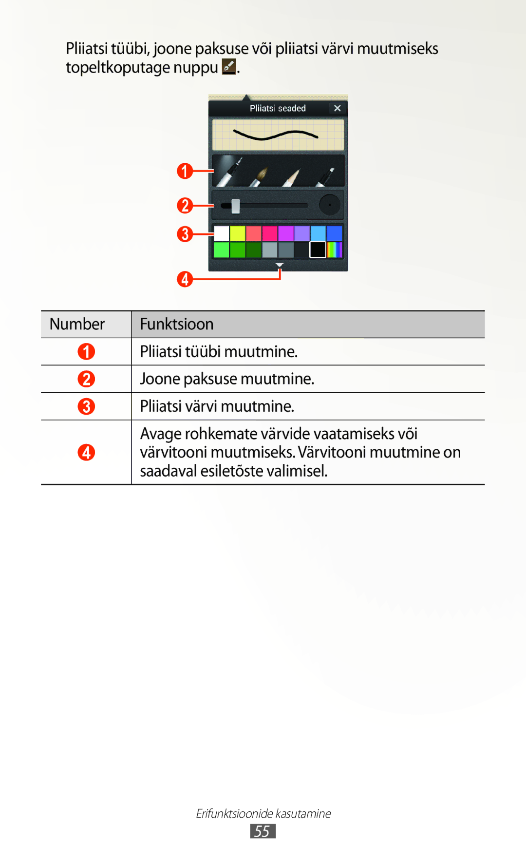 Samsung GT-N7000ZBASEB, GT-N7000RWASEB manual Erifunktsioonide kasutamine 