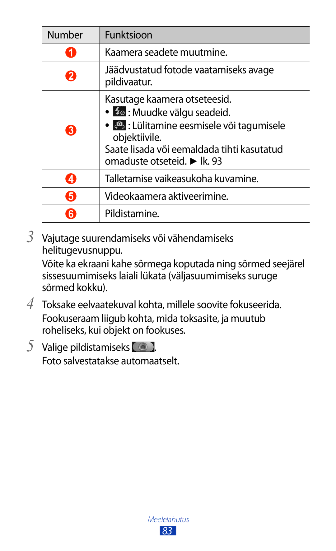 Samsung GT-N7000ZBASEB, GT-N7000RWASEB manual Lülitamine eesmisele või tagumisele objektiivile 