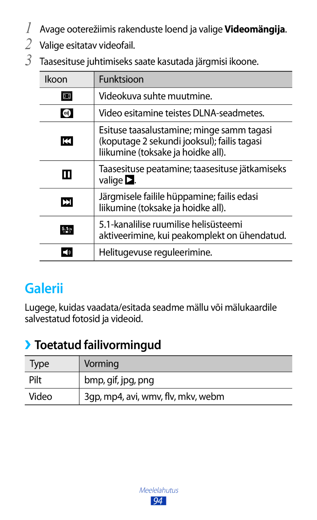 Samsung GT-N7000RWASEB, GT-N7000ZBASEB manual Galerii, Toetatud failivormingud 