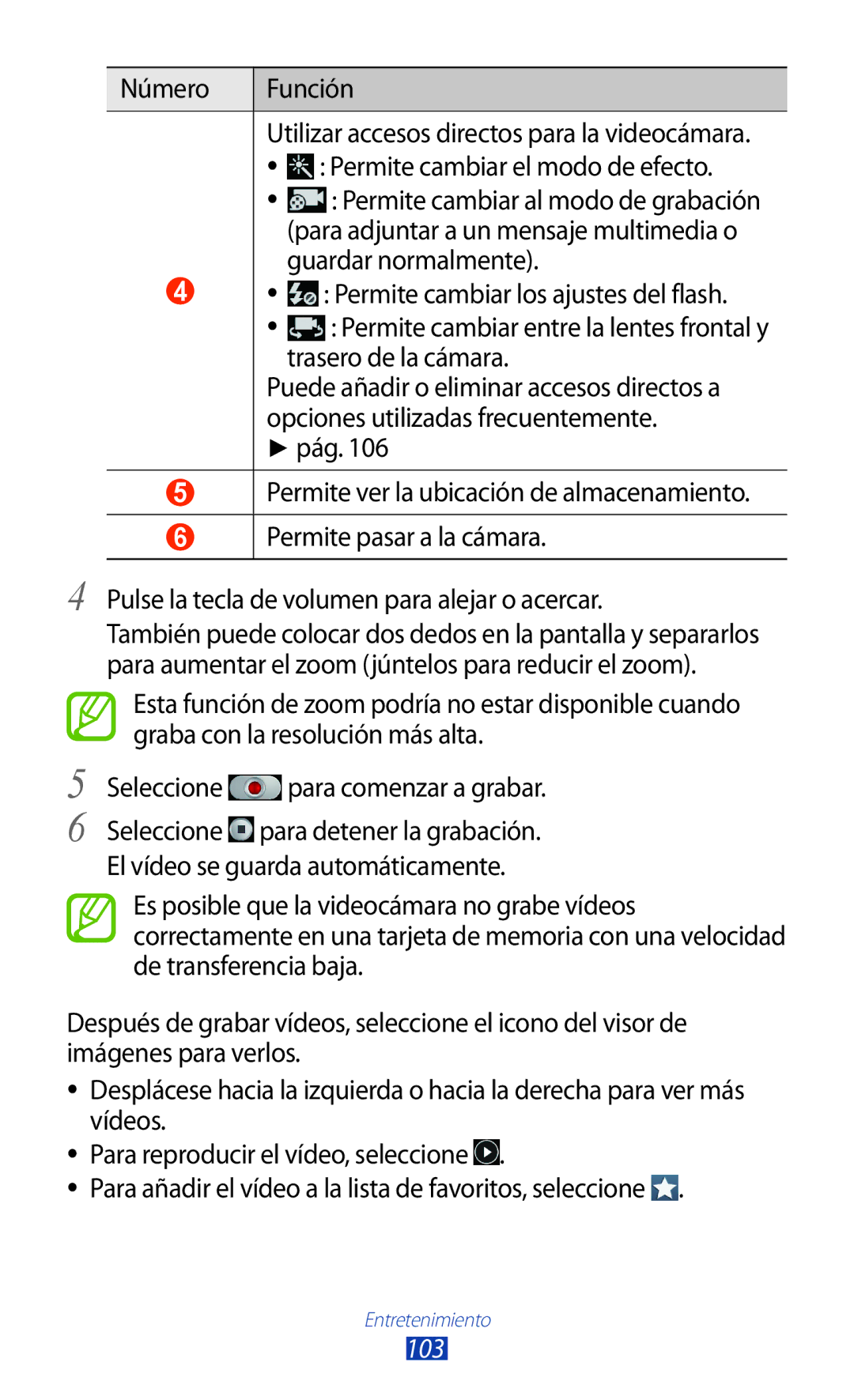 Samsung GT-N7000RWAYOG, GT-N7000RWATMN, GT-N7000ZBEPHE manual Número Función, Guardar normalmente, Trasero de la cámara, 103 