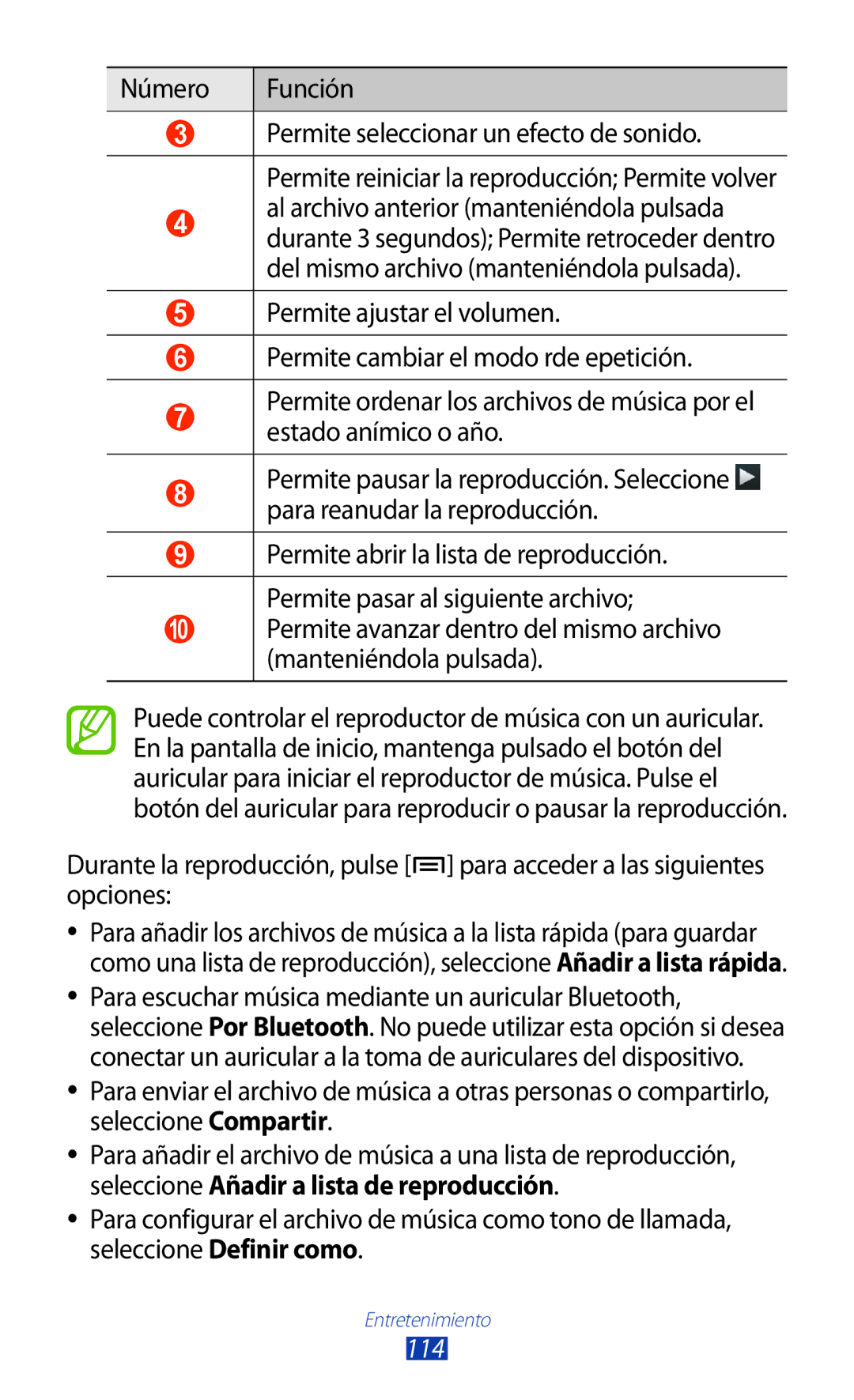 Samsung GT-N7000RWAXSP, GT-N7000RWATMN, GT-N7000ZBEPHE, GT-N7000RWEPHE, GT-N7000ZBAXSP, GT-N7000ZBAPHE Número Función, 114 