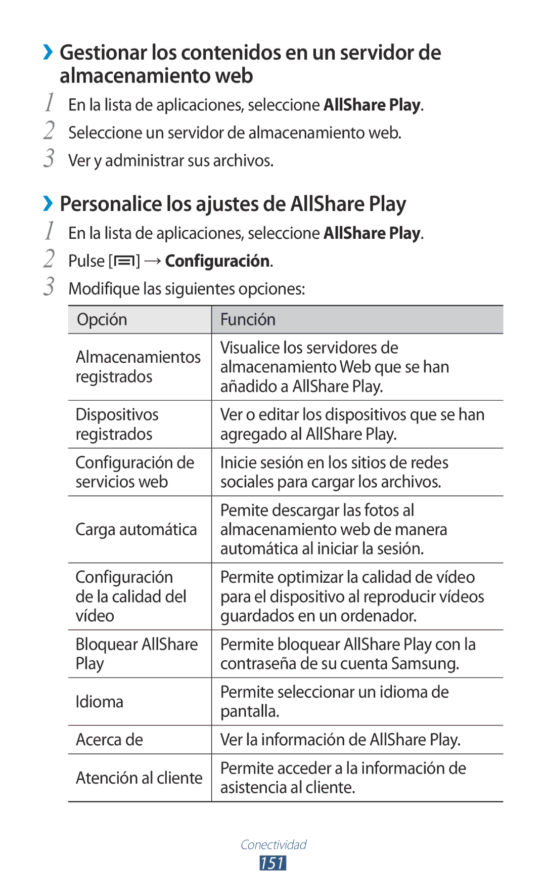 Samsung GT-N7000RWEAMN, GT-N7000RWATMN manual ››Personalice los ajustes de AllShare Play, Pulse →Configuración, 151 