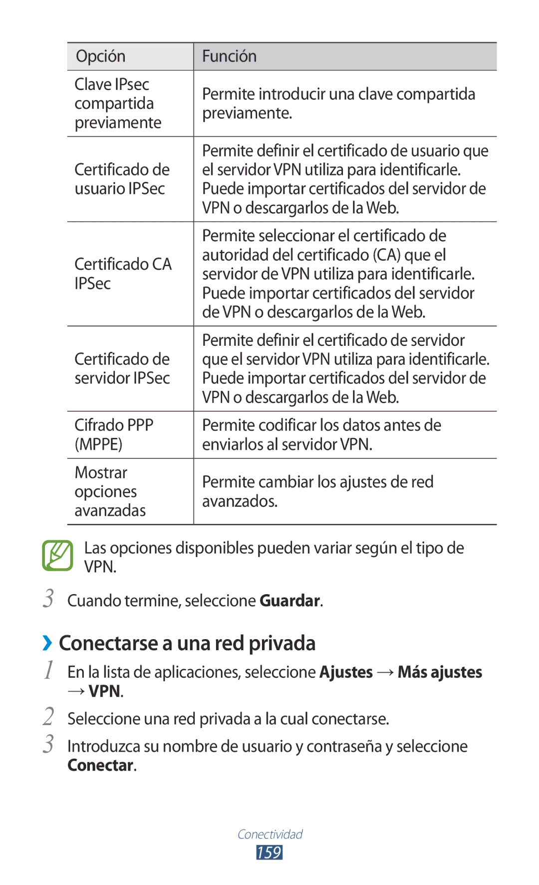 Samsung GT-N7000ZBEXEC, GT-N7000RWATMN, GT-N7000ZBEPHE, GT-N7000RWEPHE, GT-N7000ZBAXSP ››Conectarse a una red privada, 159 