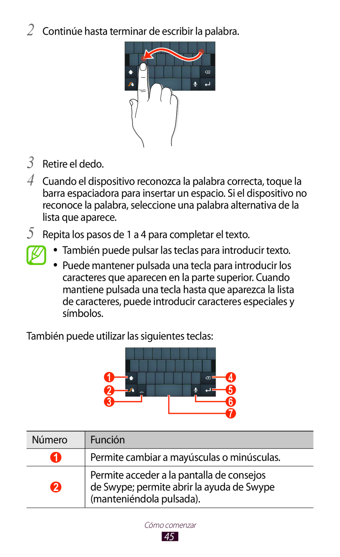 Samsung GT-N7000RWAXSP, GT-N7000RWATMN, GT-N7000ZBEPHE manual También puede utilizar las siguientes teclas Número Función 