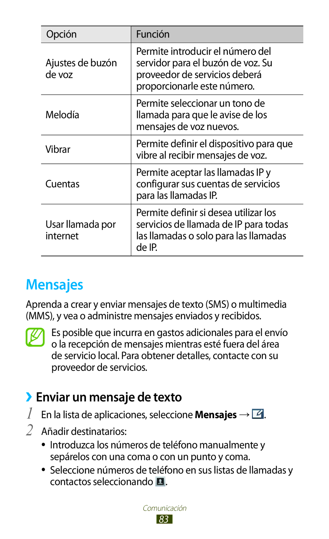 Samsung GT-N7000RWAAMN, GT-N7000RWATMN, GT-N7000ZBEPHE, GT-N7000RWEPHE, GT-N7000ZBAXSP Mensajes, ››Enviar un mensaje de texto 