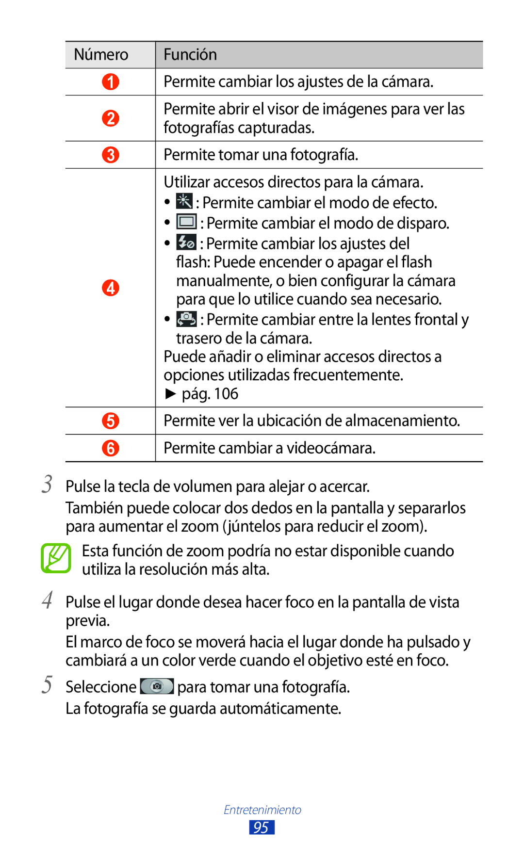 Samsung GT-N7000ZBAXSP, GT-N7000RWATMN, GT-N7000ZBEPHE, GT-N7000RWEPHE, GT-N7000ZBAPHE Permite cambiar el modo de disparo 