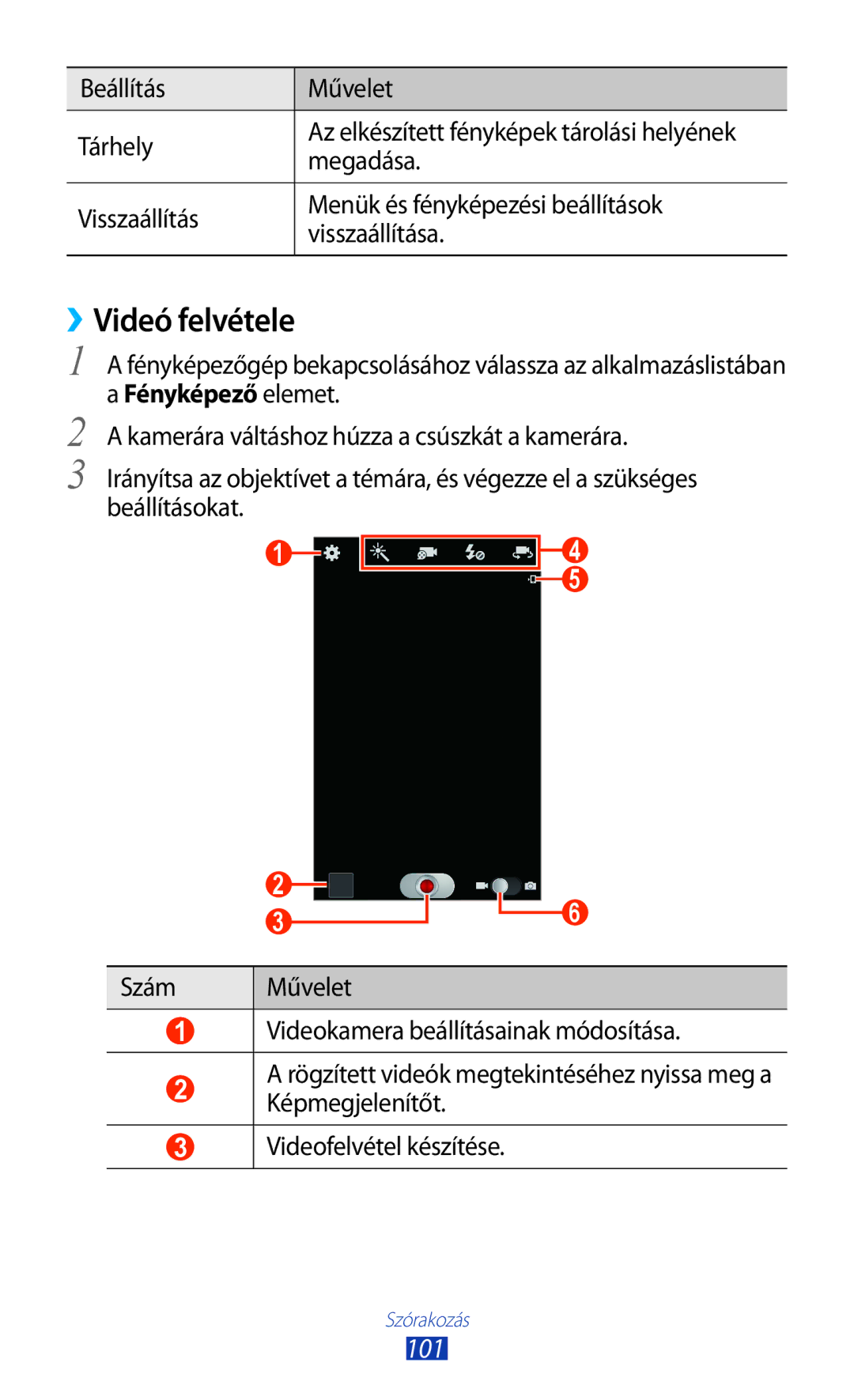 Samsung GT-N7000ZIAAUT, GT-N7000ZBADBT, GT-N7000ZBEATO, GT-N7000RWAATO, GT-N7000ZBAEUR, GT-N7000ZBAATO ››Videó felvétele, 101 