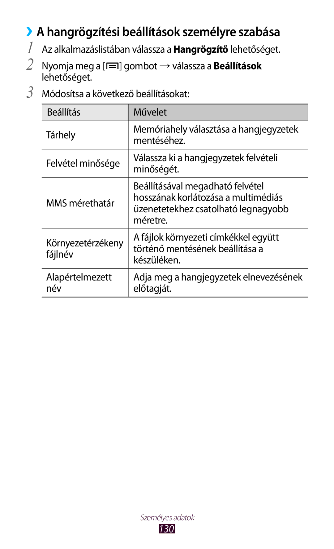 Samsung GT-N7000RWADBT, GT-N7000ZBADBT, GT-N7000ZBEATO, GT-N7000RWAATO manual Hangrögzítési beállítások személyre szabása, 130 