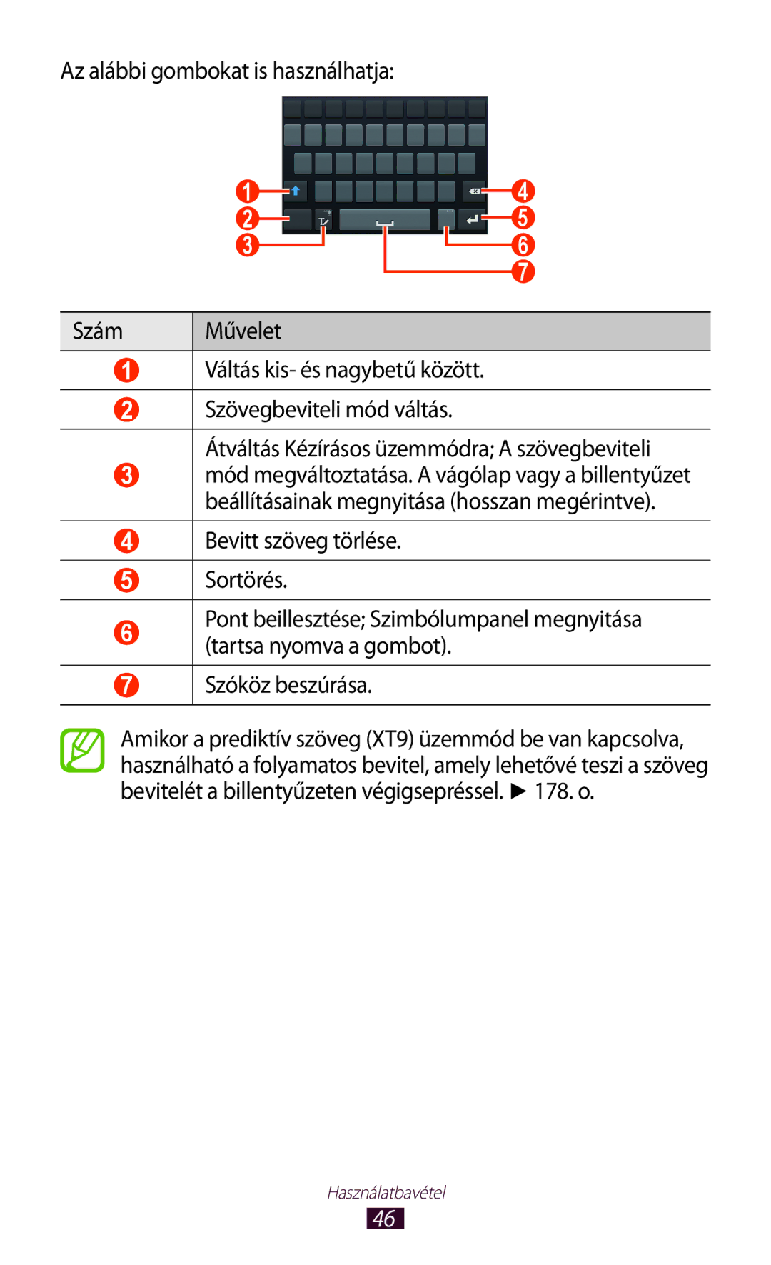 Samsung GT-N7000ZBAXEO, GT-N7000ZBADBT, GT-N7000ZBEATO, GT-N7000RWAATO, GT-N7000ZBAEUR, GT-N7000ZBAATO manual Használatbavétel 