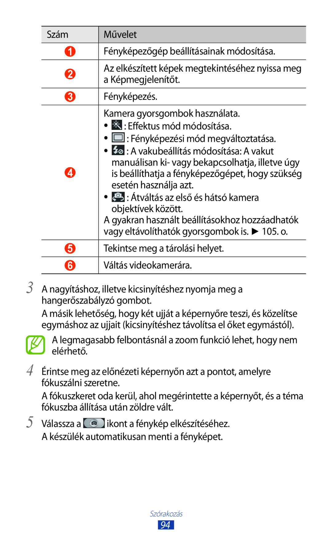 Samsung GT-N7000ZBABGL, GT-N7000ZBADBT, GT-N7000ZBEATO, GT-N7000RWAATO, GT-N7000ZBAEUR manual Fényképezési mód megváltoztatása 