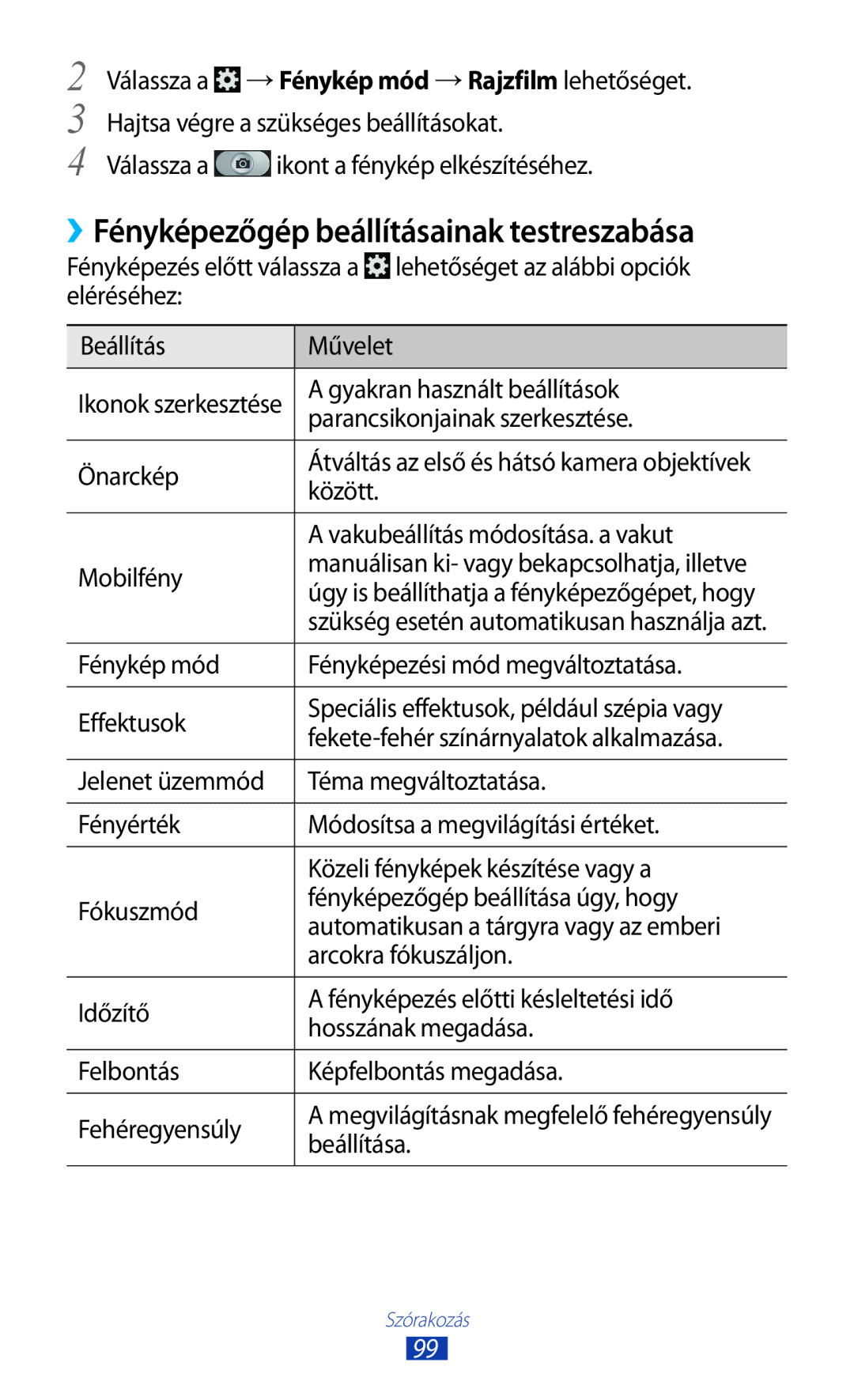 Samsung GT-N7000ZBAPLS, GT-N7000ZBADBT, GT-N7000ZBEATO, GT-N7000RWAATO manual ››Fényképezőgép beállításainak testreszabása 