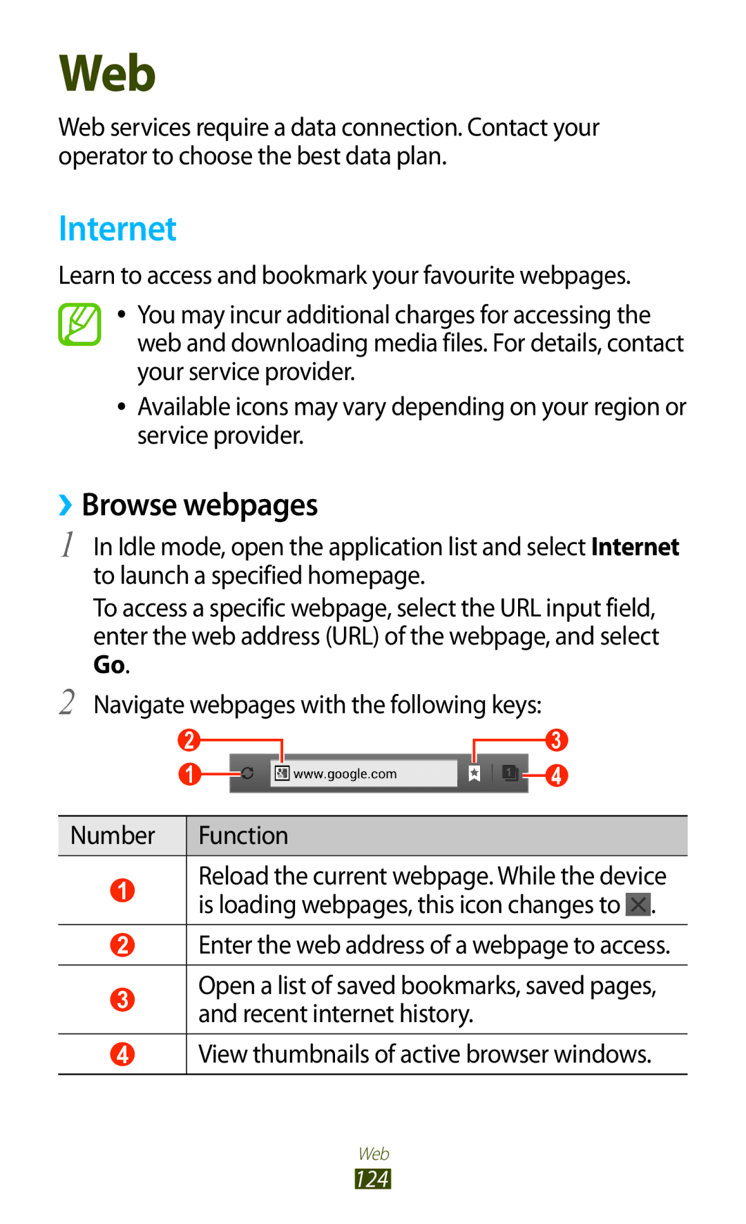 Samsung GT-N7000ZIAJED, GT-N7000ZBADBT, GT-N7000ZBEDBT, GT-N7000ZBEATO, GT-N7000RWATUR manual Internet, ››Browse webpages 