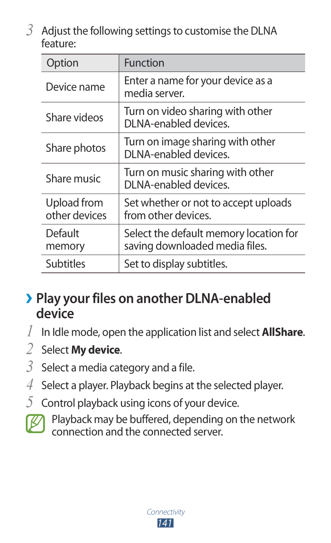 Samsung GT-N7000ZBAXEV manual ››Play your files on another DLNA-enabled device, Other devices From other devices Default 