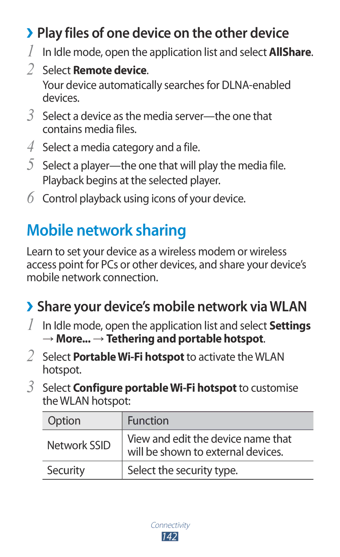 Samsung GT2N7000ZBAGBL manual Mobile network sharing, ››Share your device’s mobile network via Wlan, Select Remote device 