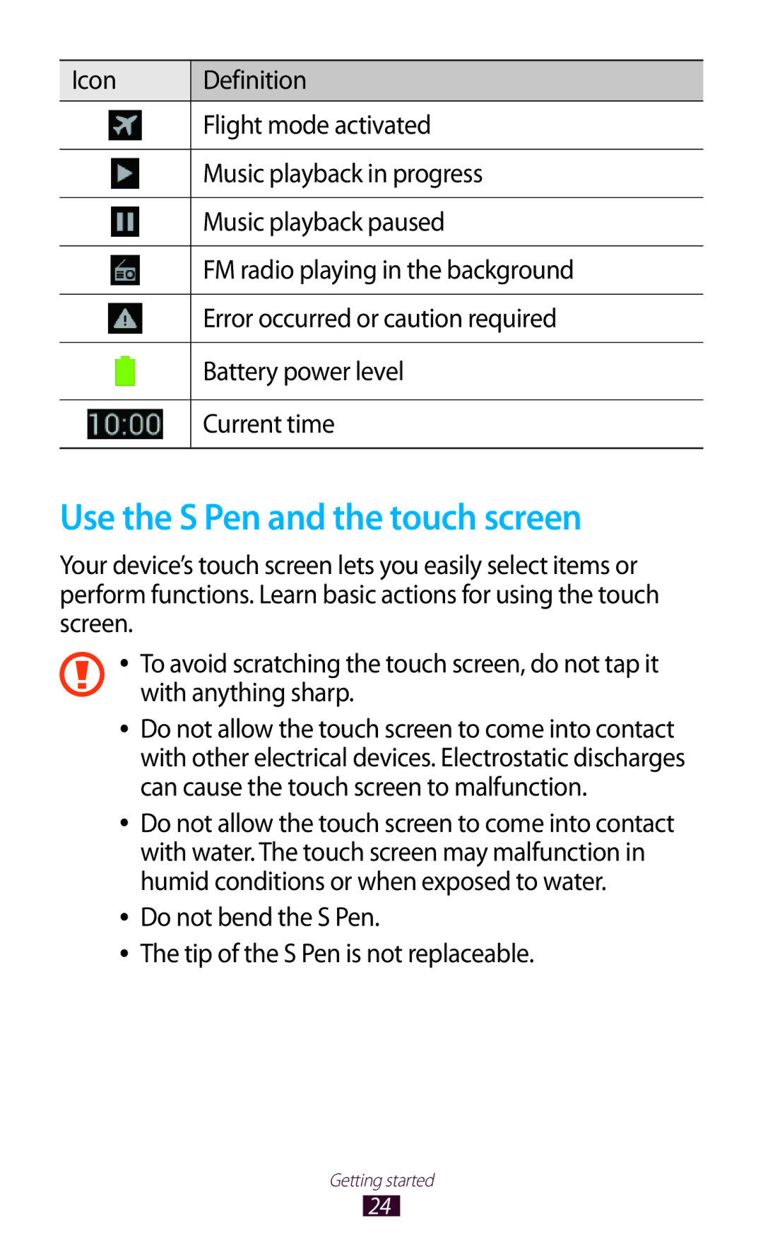 Samsung GT-N7000RWASFR manual Use the S Pen and the touch screen, Do not bend the S Pen Tip of the S Pen is not replaceable 