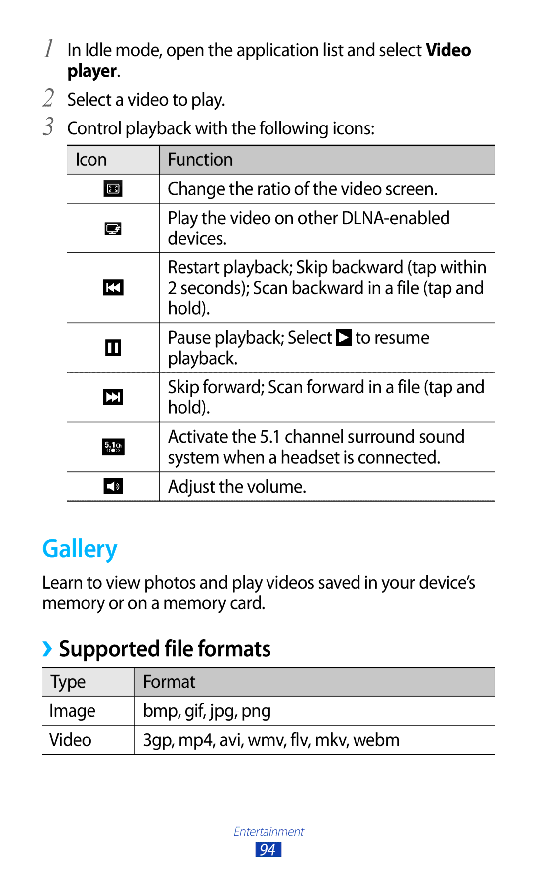 Samsung GT-N7000RWEKSA, GT-N7000ZBADBT, GT-N7000ZBEDBT, GT-N7000ZBEATO, GT-N7000RWATUR manual Gallery, Supported file formats 