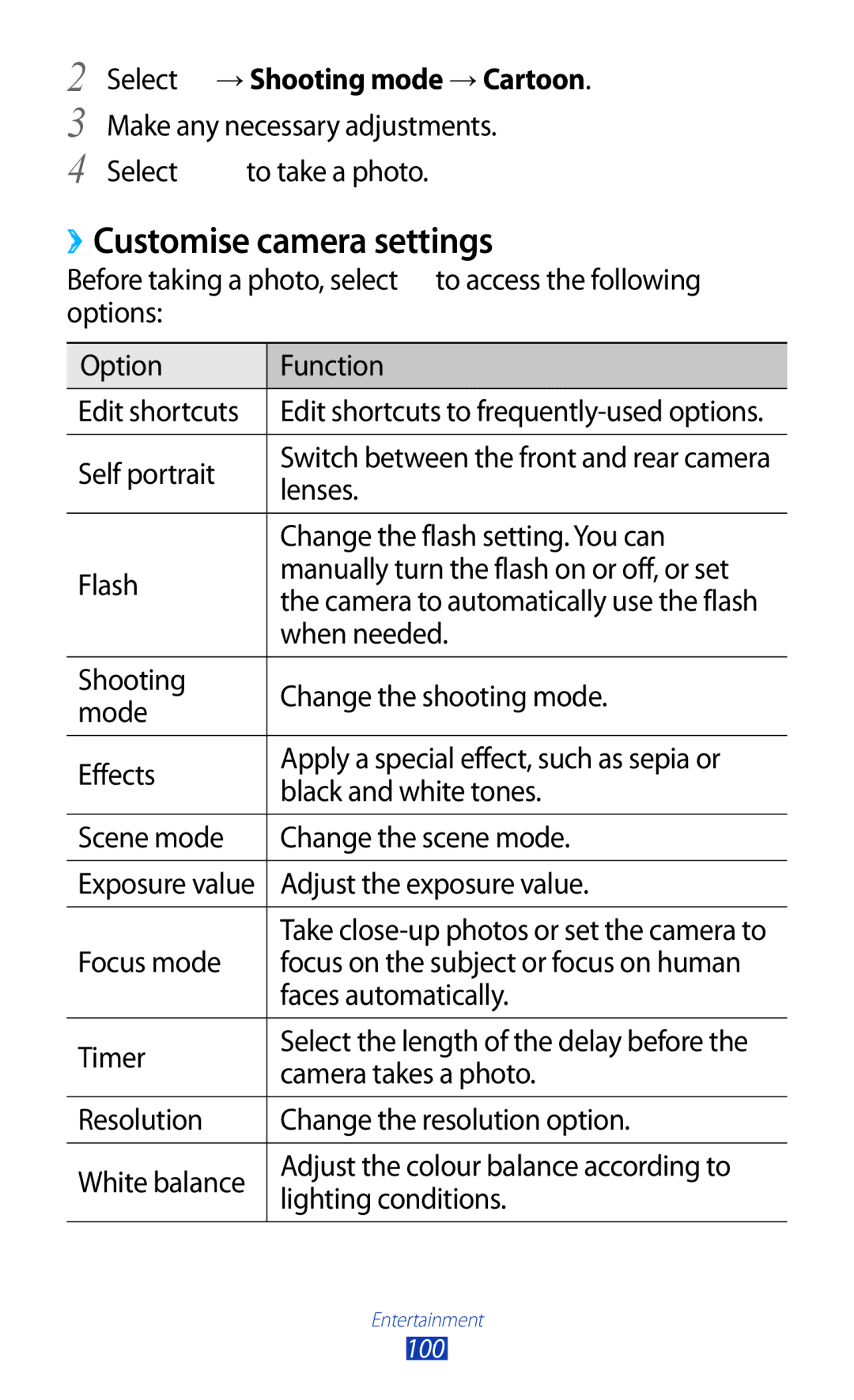 Samsung GT-N7000RWACRO, GT-N7000ZBADBT, GT-N7000ZBEDBT manual ››Customise camera settings, Select → Shooting mode → Cartoon 