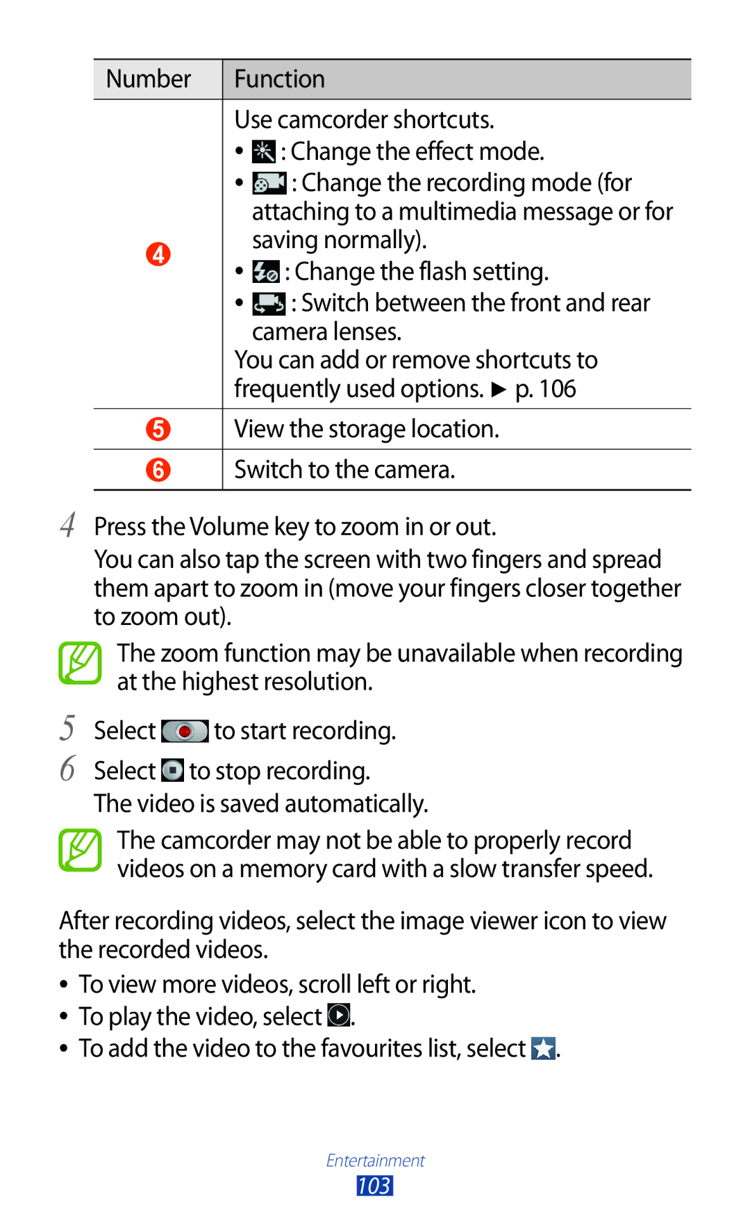 Samsung GT-N7000RWATWO manual Saving normally, Change the flash setting, Camera lenses, You can add or remove shortcuts to 