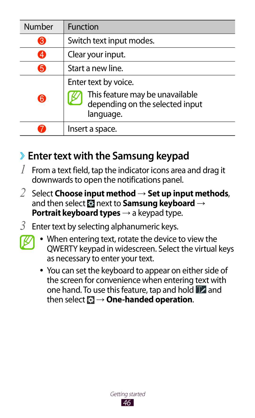 Samsung GT-N7000ZBAWIN ››Enter text with the Samsung keypad, Number Function Switch text input modes Clear your input 