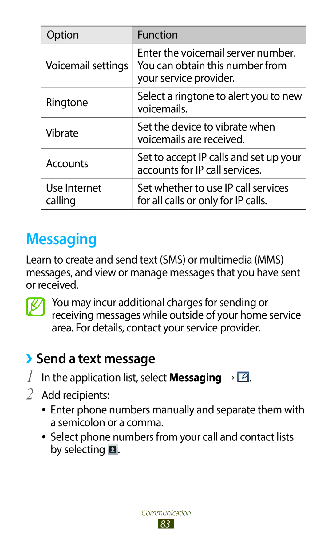 Samsung GT2N7000RWABGL, GT-N7000ZBADBT, GT-N7000ZBEDBT, GT-N7000ZBEATO, GT-N7000RWATUR manual Messaging, ››Send a text message 