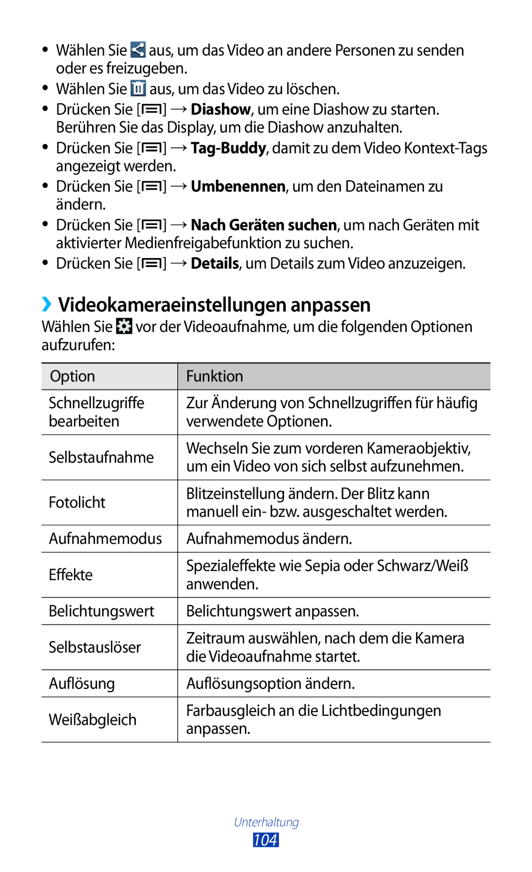 Samsung GT-N7000RWAEUR, GT-N7000ZBADBT, GT-N7000ZBEDBT, GT-N7000ZBEATO manual ››Videokameraeinstellungen anpassen, 104 