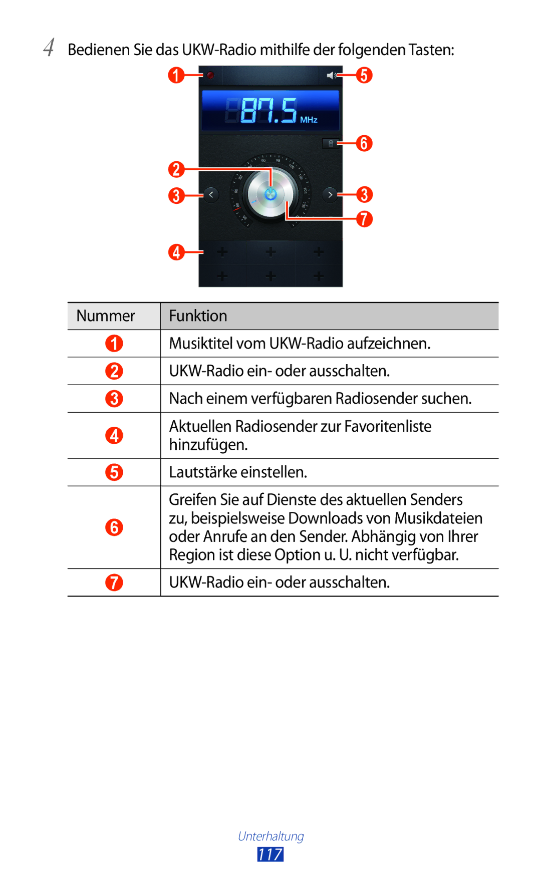 Samsung GT-N7000ZBEATO, GT-N7000ZBADBT, GT-N7000ZBEDBT, GT-N7000RWATUR, GT-N7000RWAMBC 117, UKW-Radio ein- oder ausschalten 