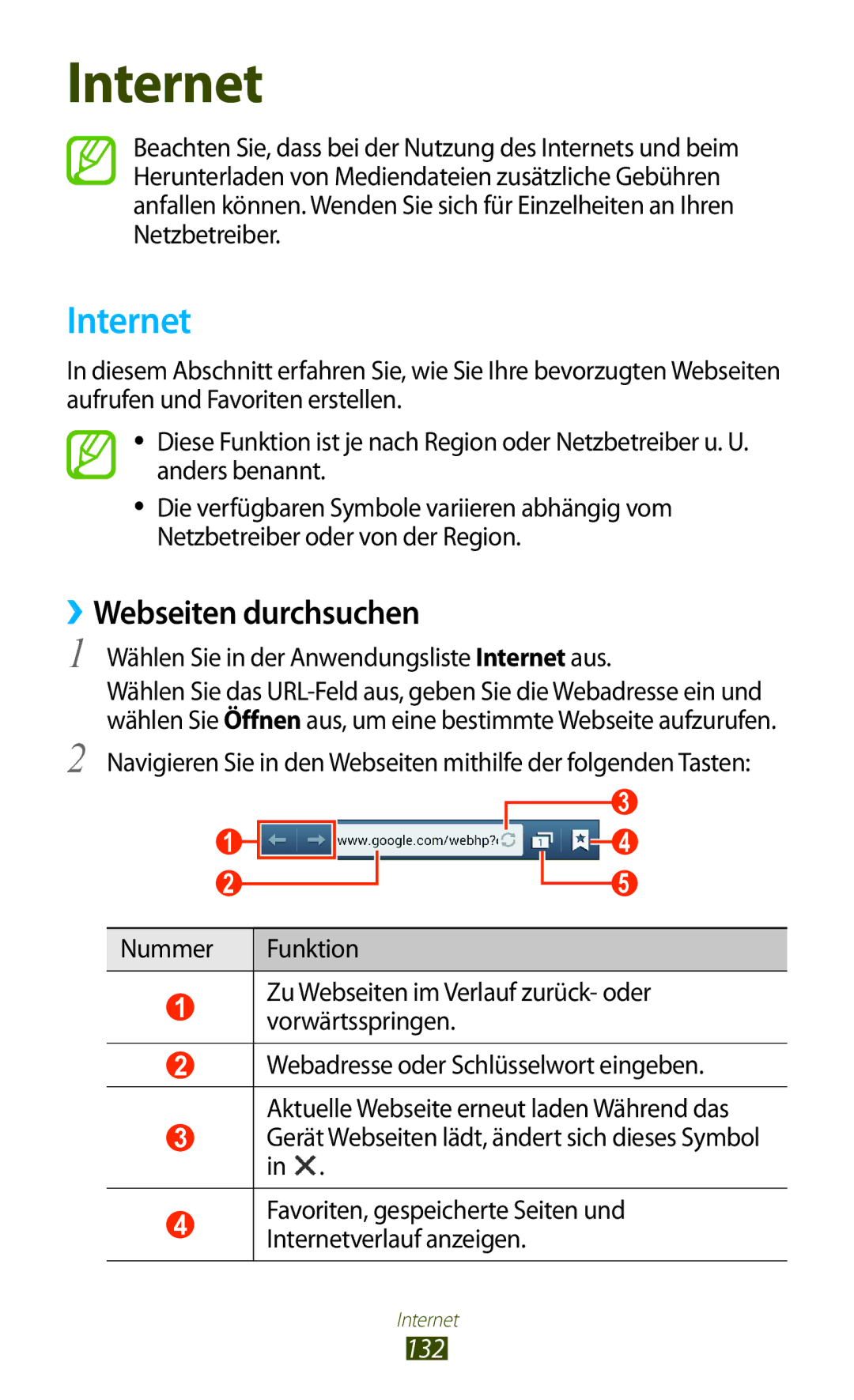 Samsung GT-N7000ZBAVD2, GT-N7000ZBADBT ››Webseiten durchsuchen, 132, Wählen Sie in der Anwendungsliste Internet aus 