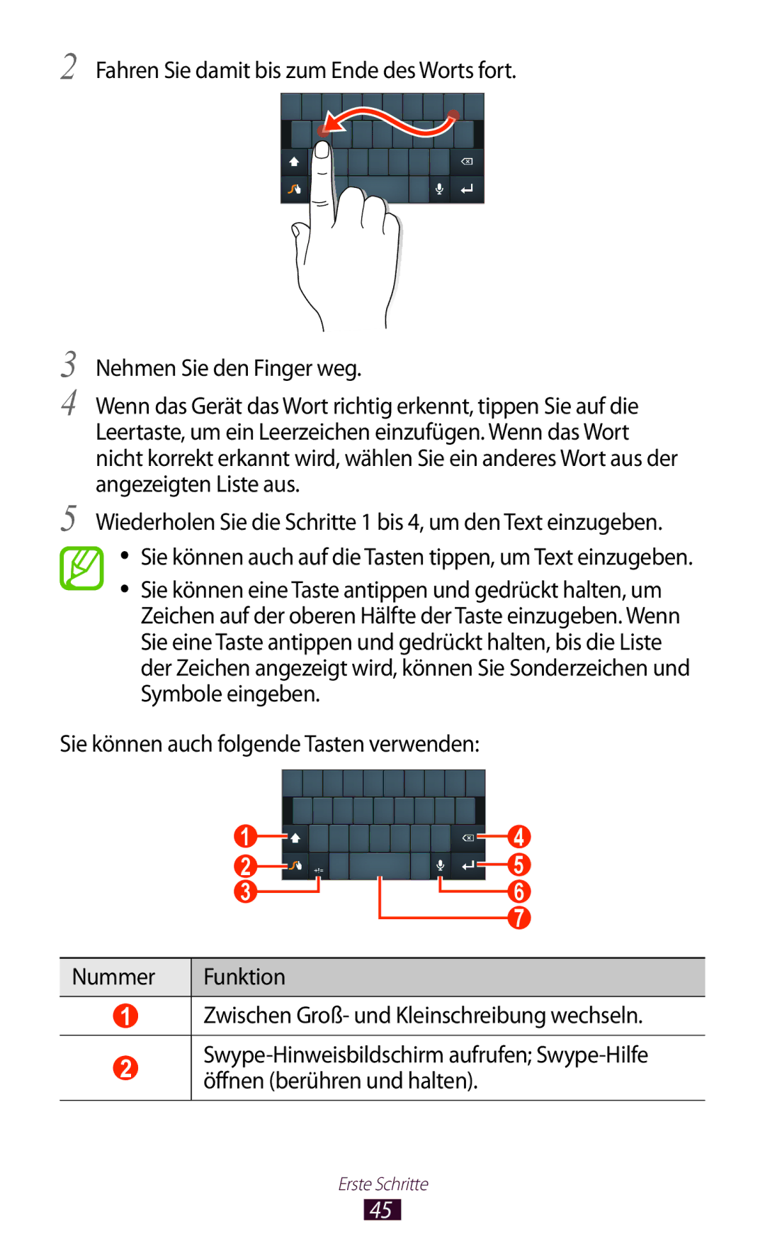 Samsung GT-N7000ZBASFR, GT-N7000ZBADBT, GT-N7000ZBEDBT, GT-N7000ZBEATO, GT-N7000RWATUR, GT-N7000RWAMBC manual Erste Schritte 