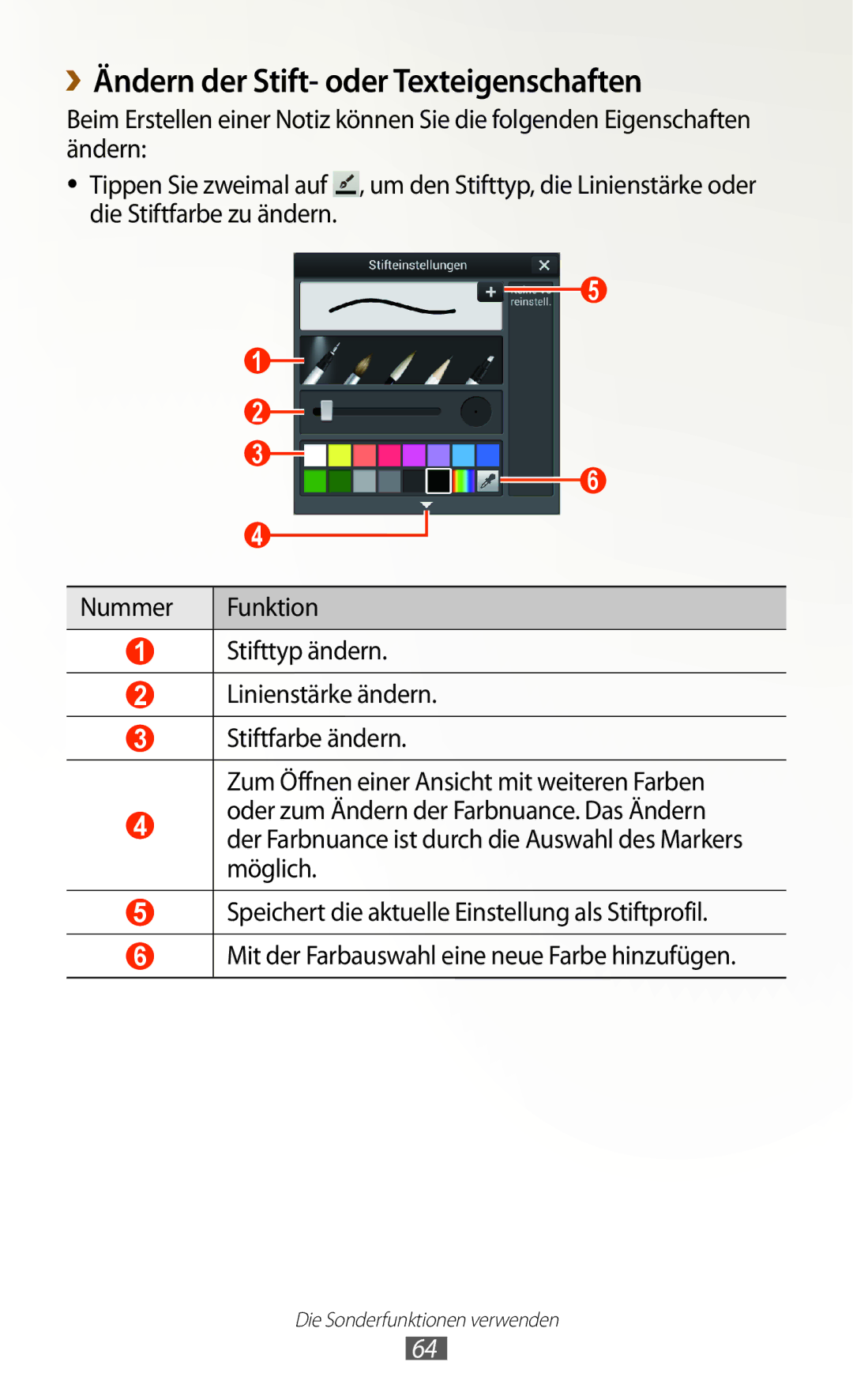 Samsung GT-N7000RWADTM, GT-N7000ZBADBT, GT-N7000ZBEDBT, GT-N7000ZBEATO manual ››Ändern der Stift- oder Texteigenschaften 