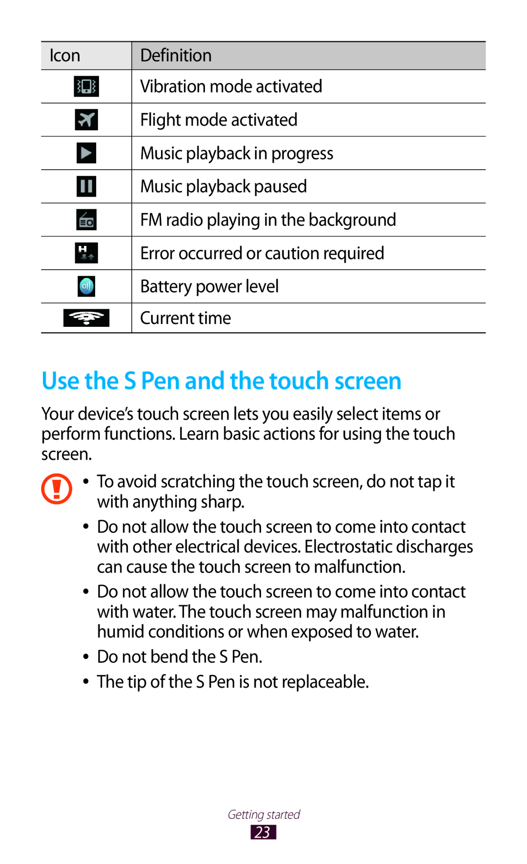 Samsung GT-N7000ZBADBT Use the S Pen and the touch screen, Do not bend the S Pen Tip of the S Pen is not replaceable 