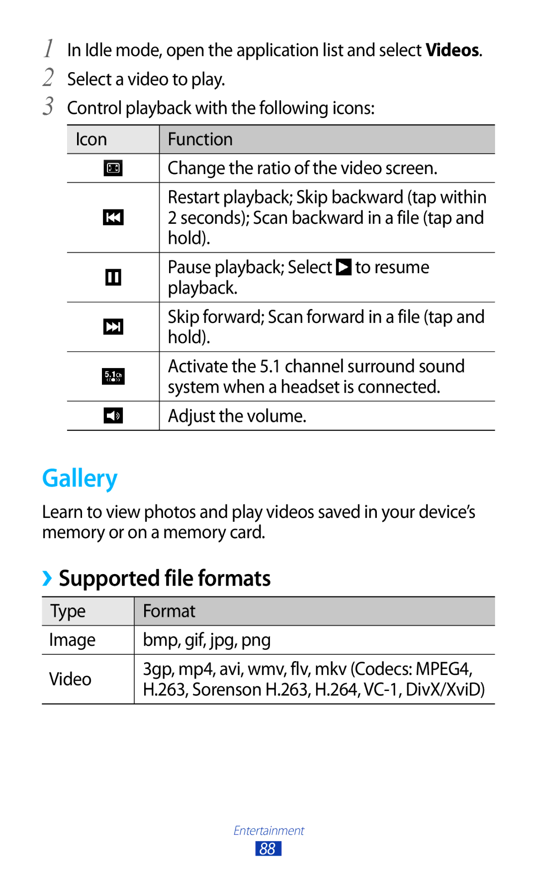 Samsung GT-N7000ZBADBT user manual Gallery, Supported file formats 