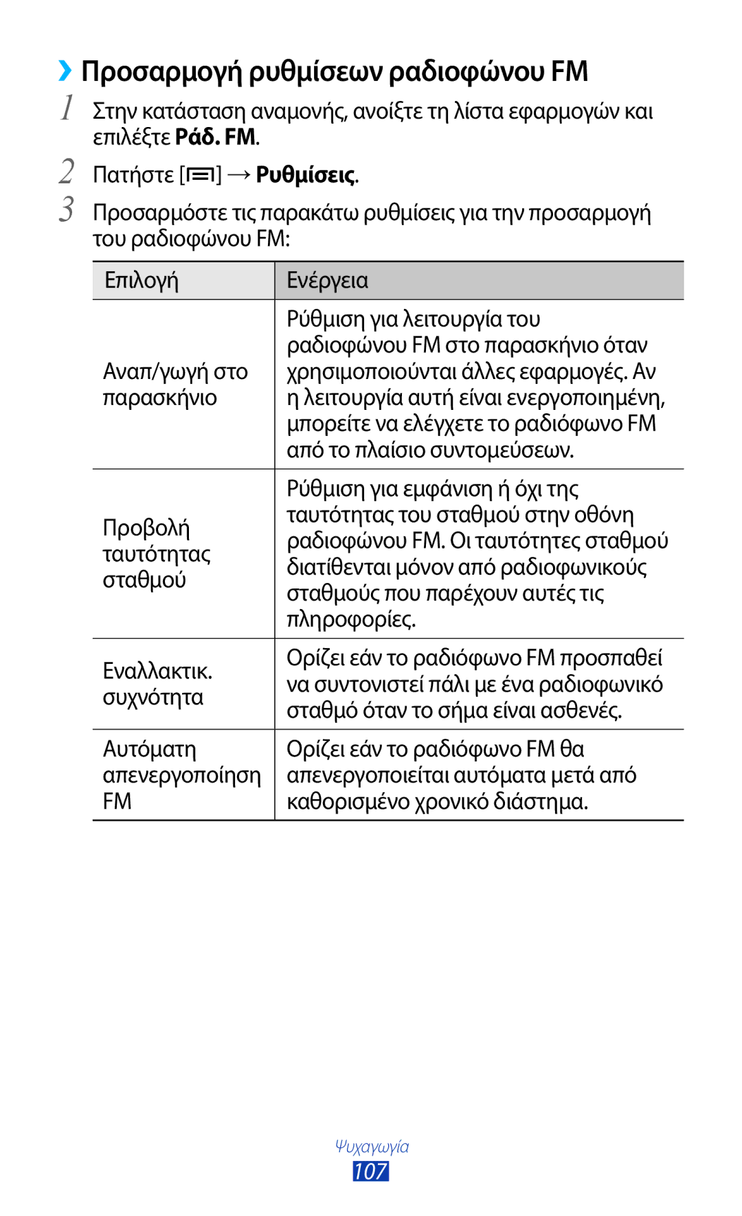 Samsung GT-N7000ZBACOS, GT-N7000ZBAEUR, GT-N7000RWAEUR, GT-N7000RWAVGR manual ››Προσαρμογή ρυθμίσεων ραδιοφώνου FM, 107 