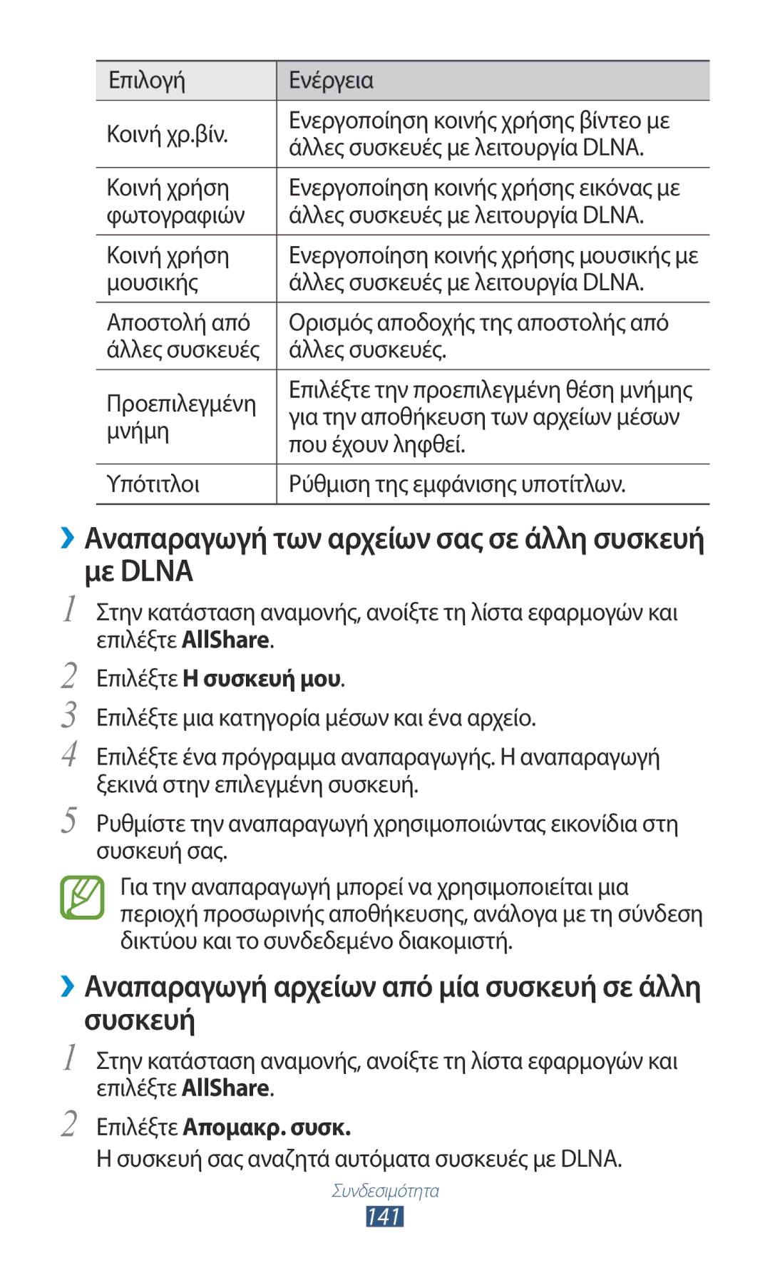 Samsung GT-N7000ZBAVGR manual Με Dlna, Συσκευή, ››Αναπαραγωγή των αρχείων σας σε άλλη συσκευή, Επιλέξτε Η συσκευή μου 