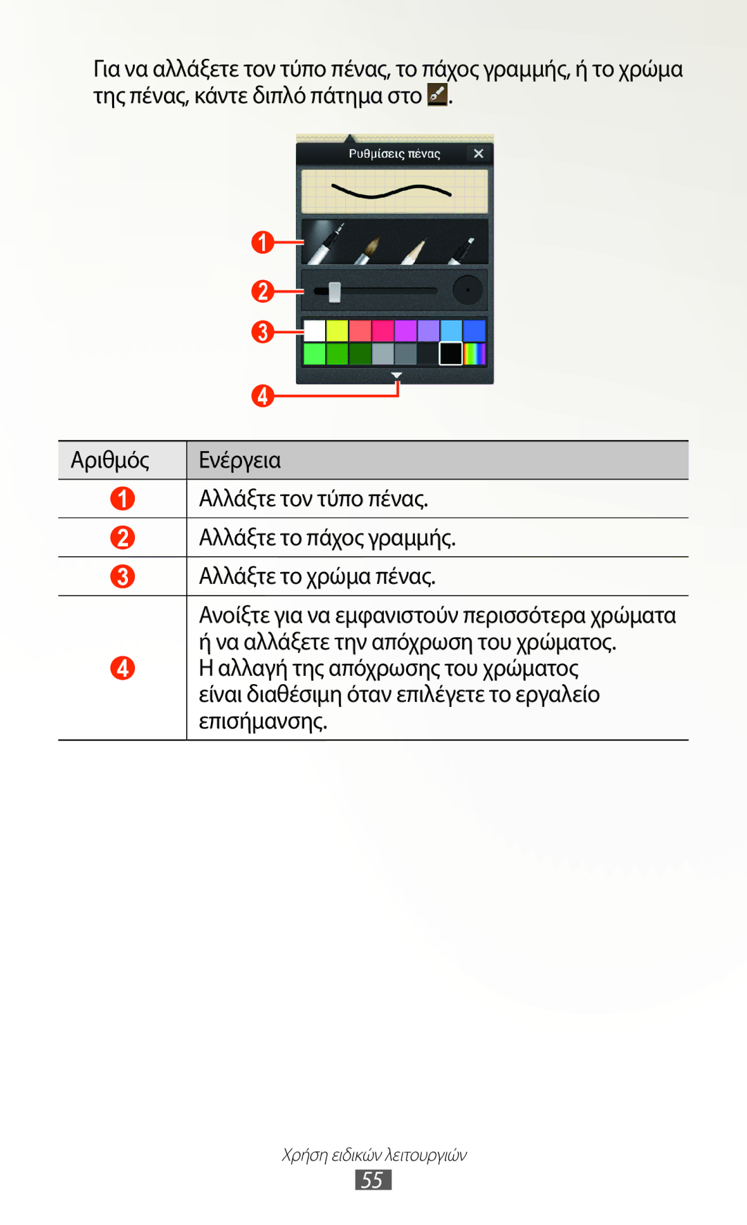 Samsung GT-N7000RWAEUR, GT-N7000ZBAEUR, GT-N7000RWAVGR, GT-N7000RWACOS, GT-N7000ZBEVGR manual Χρήση ειδικών λειτουργιών 