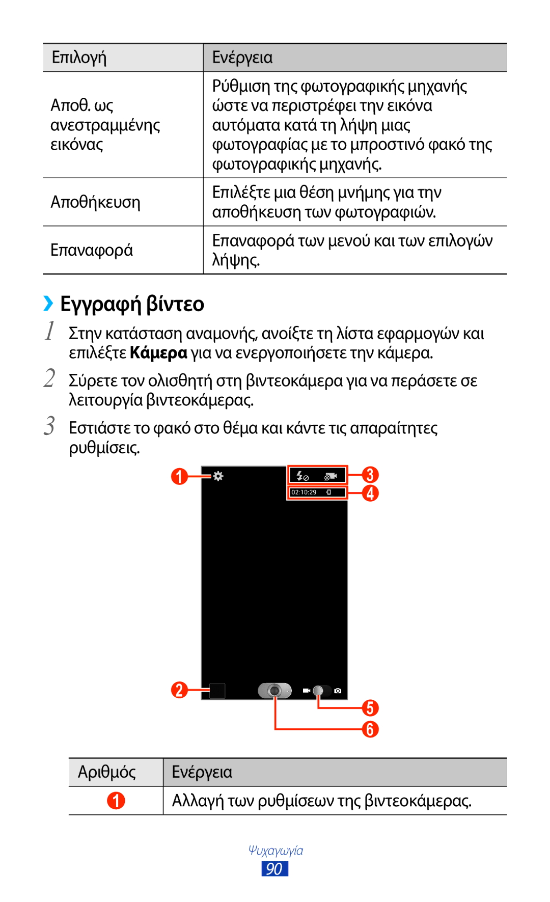 Samsung GT-N7000ZBAEUR, GT-N7000RWAEUR, GT-N7000RWAVGR, GT-N7000RWACOS manual ››Εγγραφή βίντεο, Φωτογραφικής μηχανής, Λήψης 