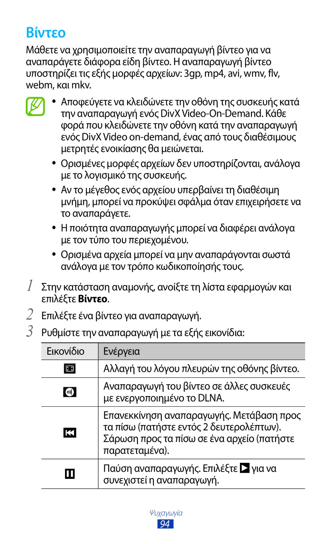 Samsung GT-N7000ZBEVGR, GT-N7000ZBAEUR, GT-N7000RWAEUR, GT-N7000RWAVGR, GT-N7000RWACOS, GT-N7000ZBEEUR, GT-N7000ZBAVGR Βίντεο 